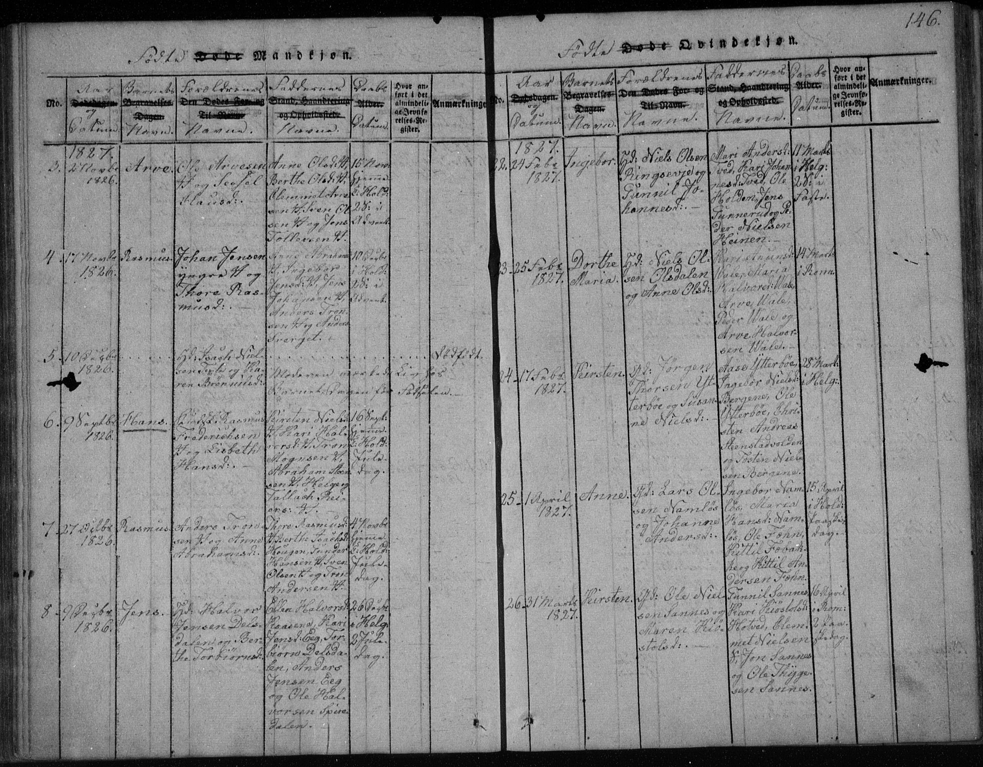 Holla kirkebøker, AV/SAKO-A-272/F/Fa/L0003: Parish register (official) no. 3, 1815-1830, p. 146