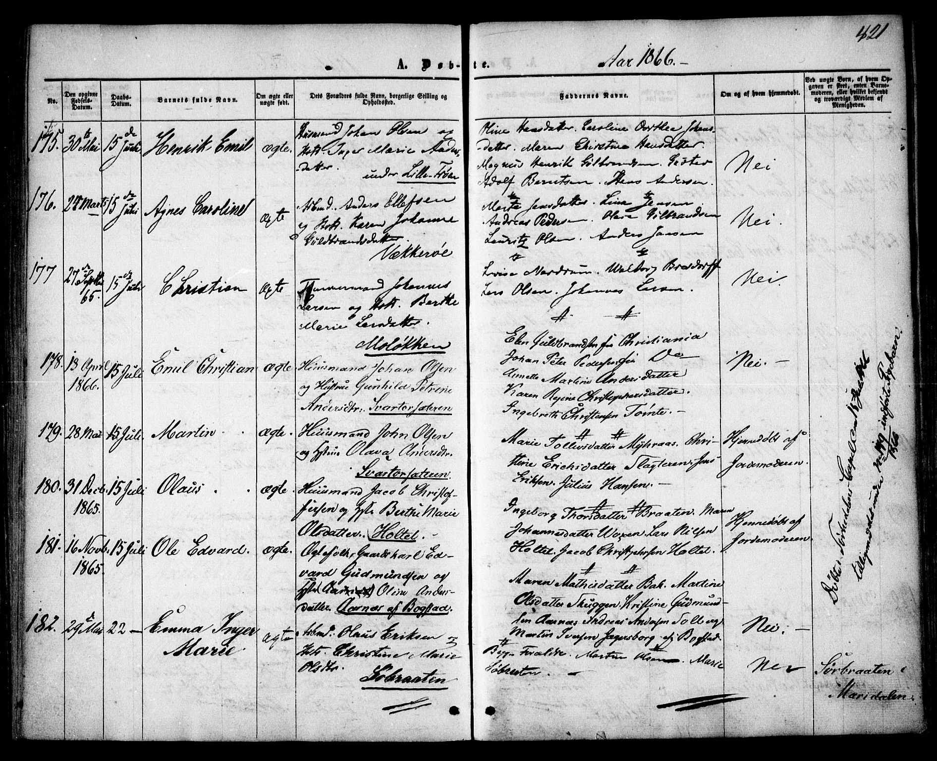 Vestre Aker prestekontor Kirkebøker, SAO/A-10025/F/Fa/L0003: Parish register (official) no. 3, 1857-1868, p. 421