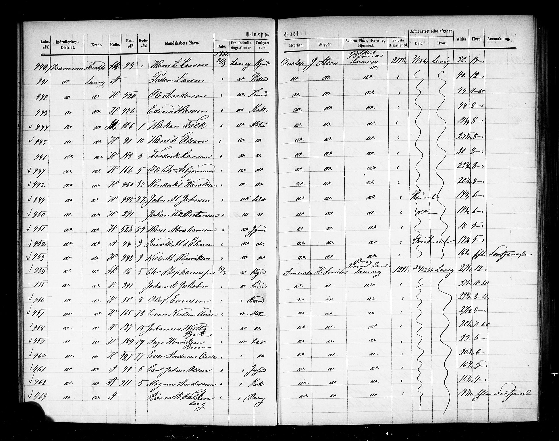 Drammen innrulleringsdistrikt, AV/SAKO-A-781/H/Ha/L0001: Mønstringsjournal, 1861-1870, p. 21
