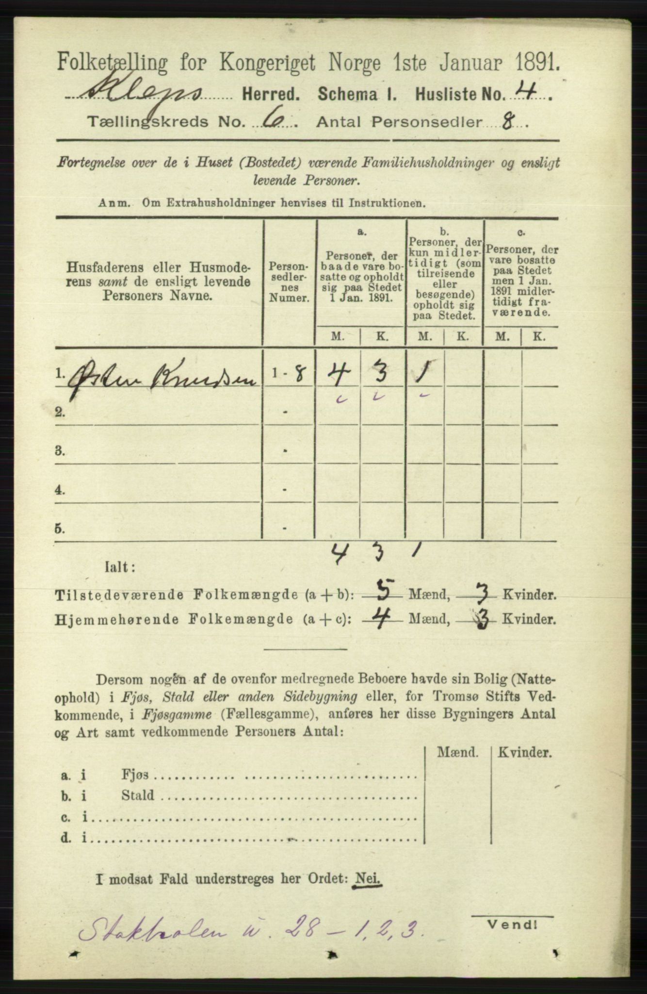 RA, 1891 census for 1120 Klepp, 1891, p. 1663