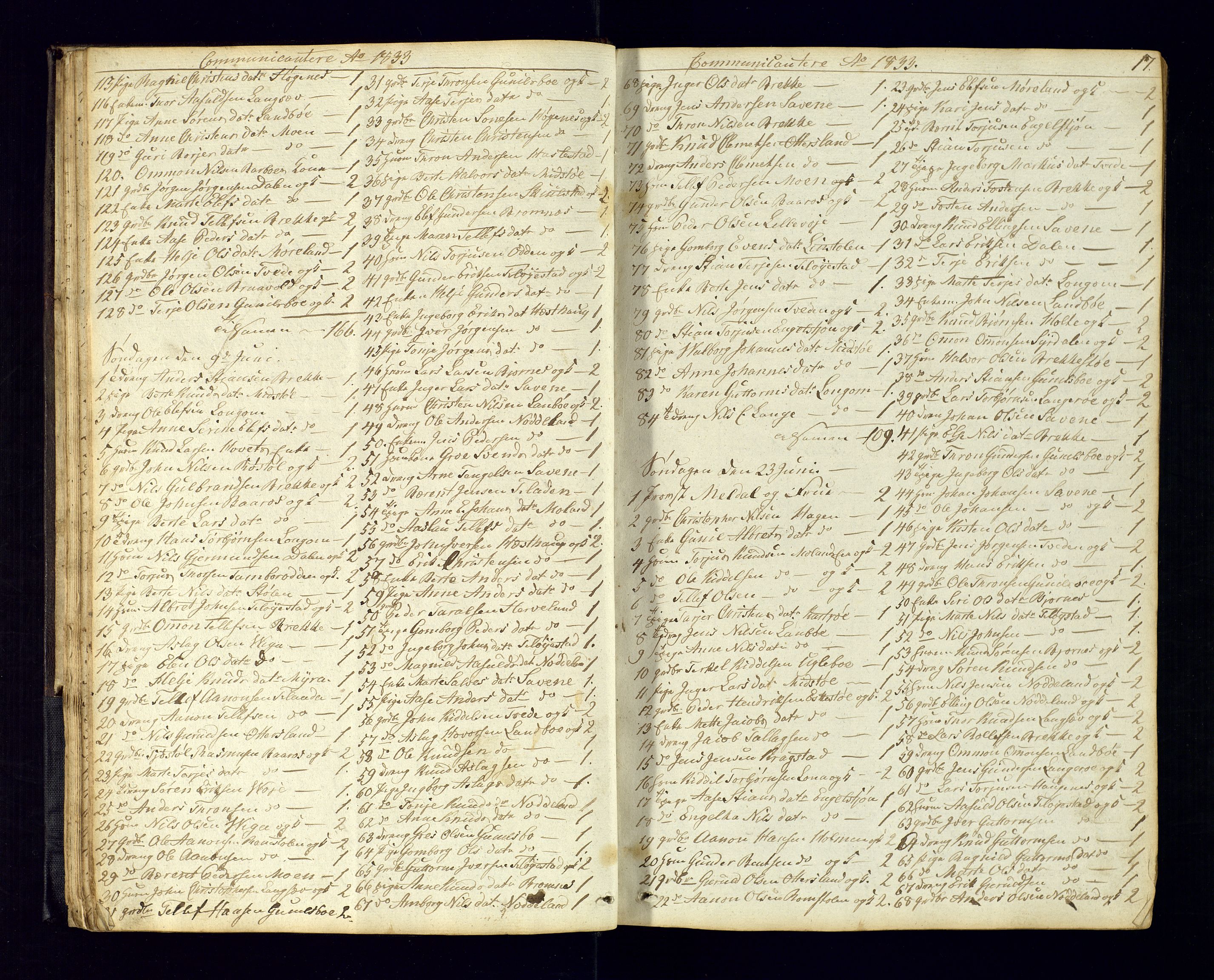 Austre Moland sokneprestkontor, SAK/1111-0001/F/Fc/Fca/L0001: Communicants register no. C-1, 1830-1851, p. 17