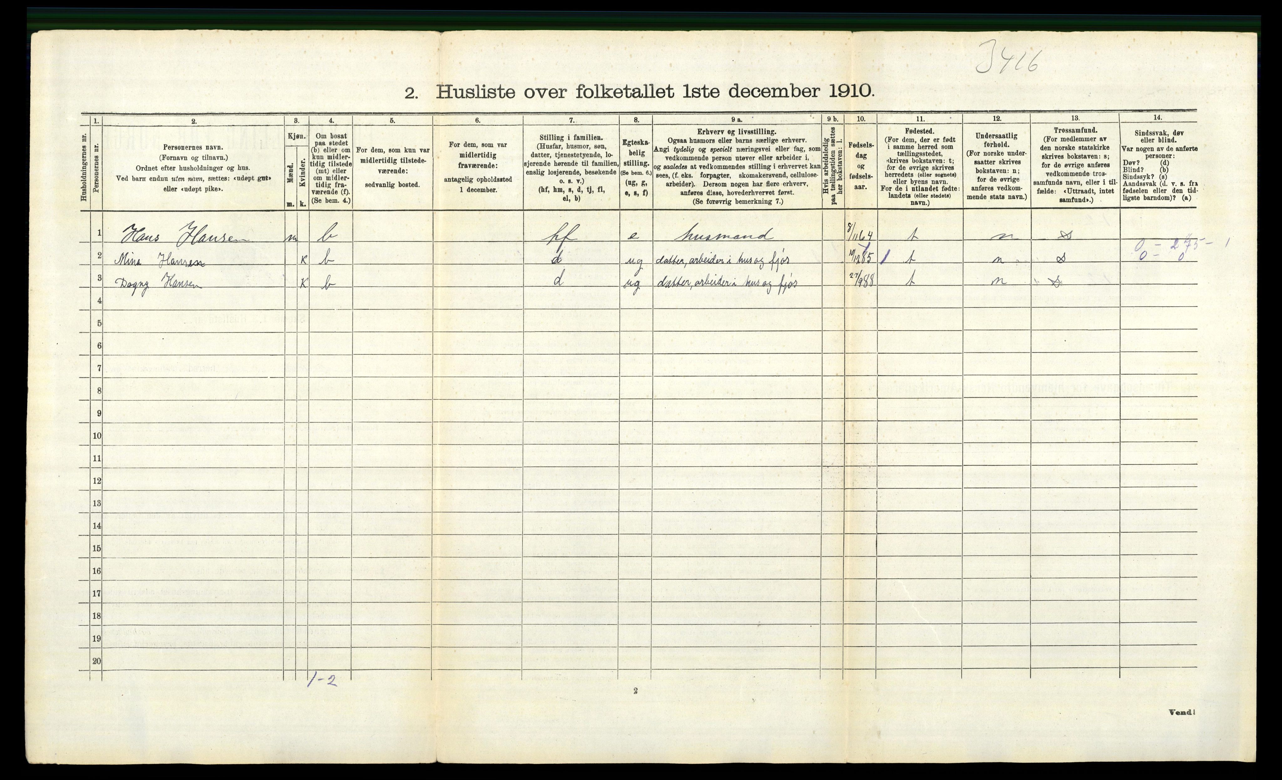 RA, 1910 census for Sørum, 1910, p. 192