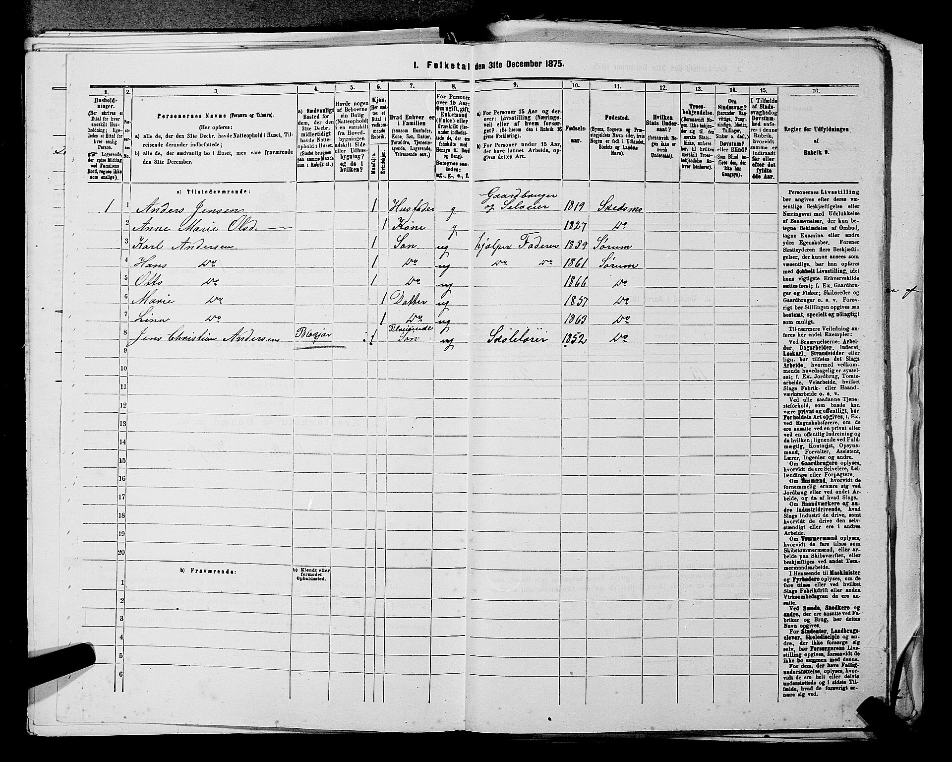 RA, 1875 census for 0231P Skedsmo, 1875, p. 117