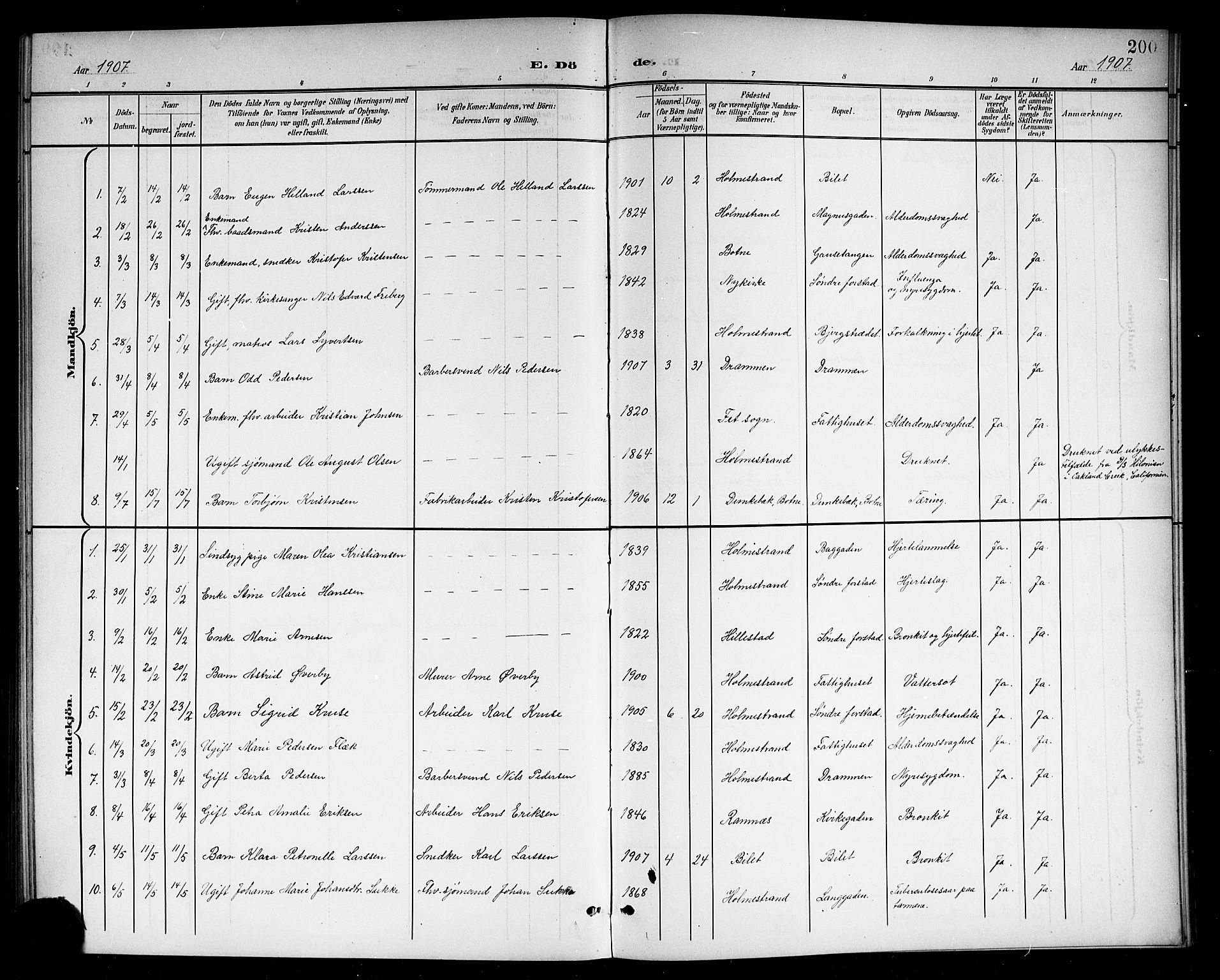 Holmestrand kirkebøker, AV/SAKO-A-346/G/Ga/L0006: Parish register (copy) no. 6, 1901-1923, p. 200