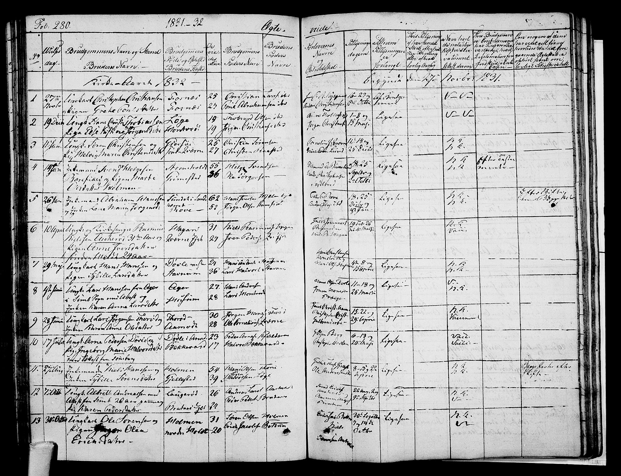 Stokke kirkebøker, SAKO/A-320/F/Fa/L0006: Parish register (official) no. I 6, 1826-1843, p. 280