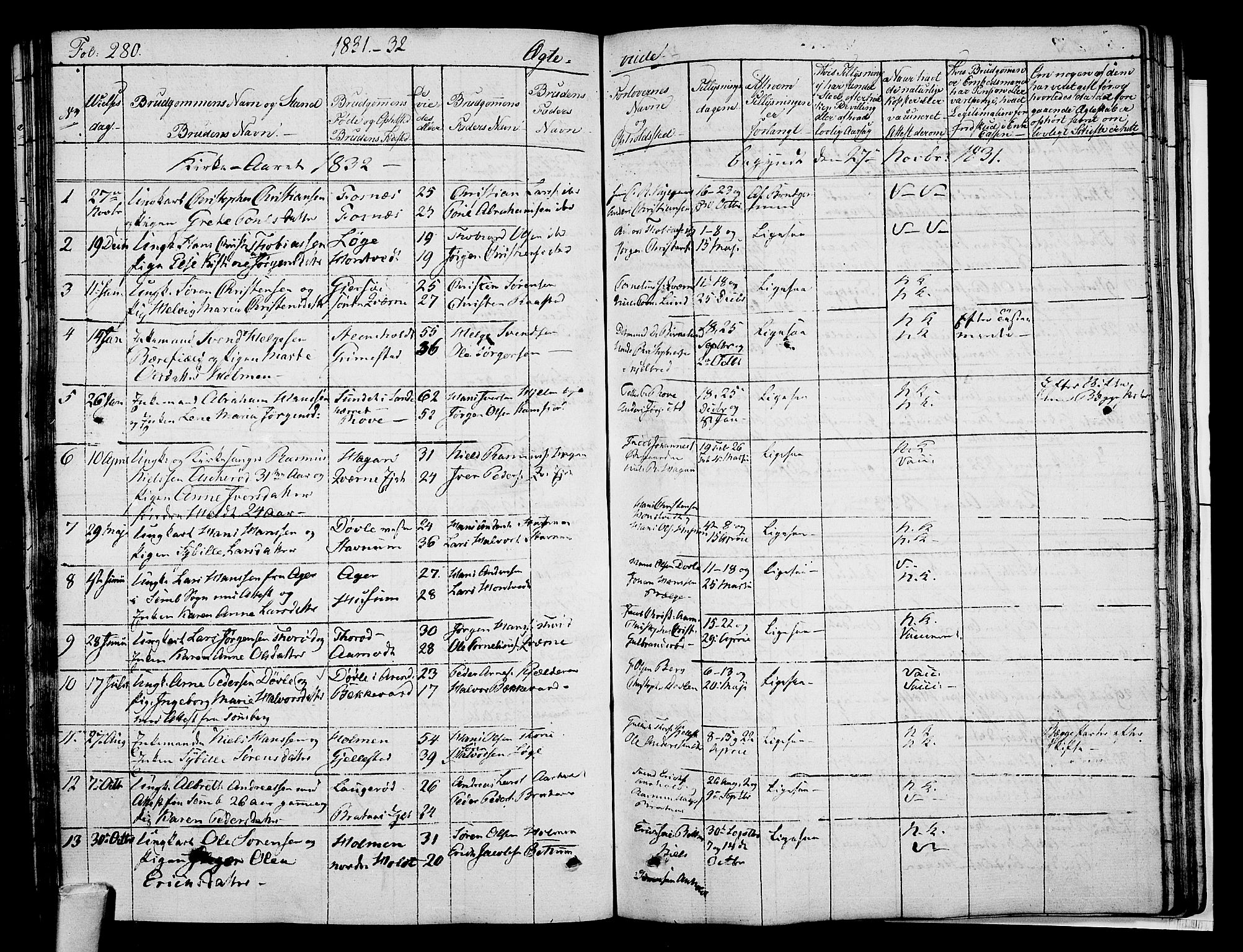 Stokke kirkebøker, AV/SAKO-A-320/F/Fa/L0006: Parish register (official) no. I 6, 1826-1843, p. 280