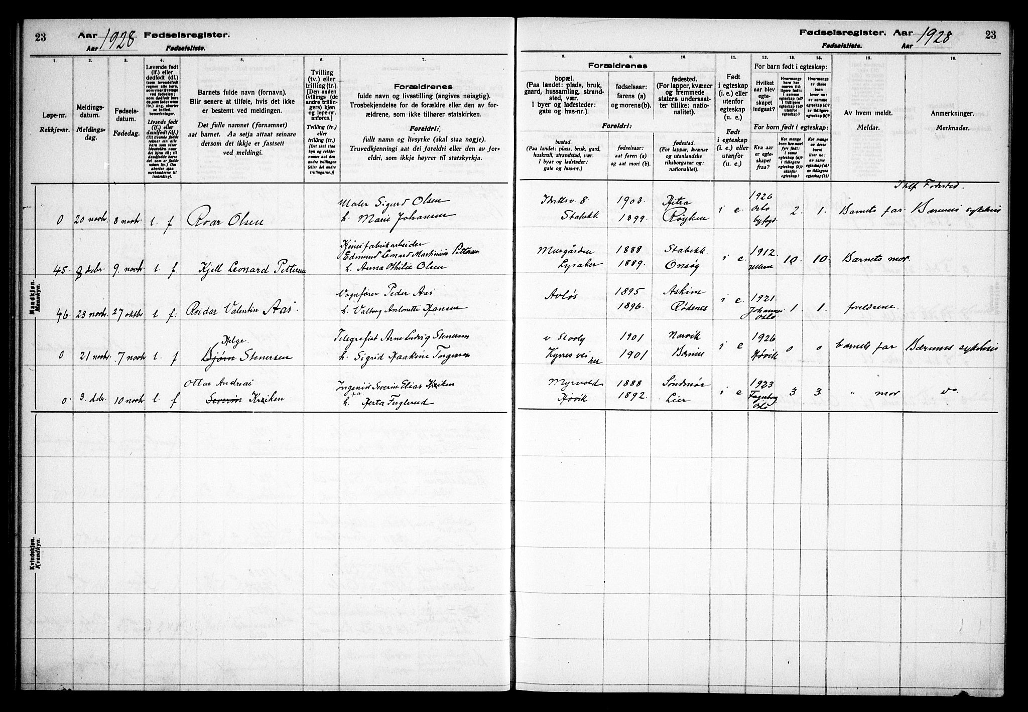 Østre Bærum prestekontor Kirkebøker, AV/SAO-A-10887/J/Ja/L0003: Birth register no. 3, 1928-1933, p. 23