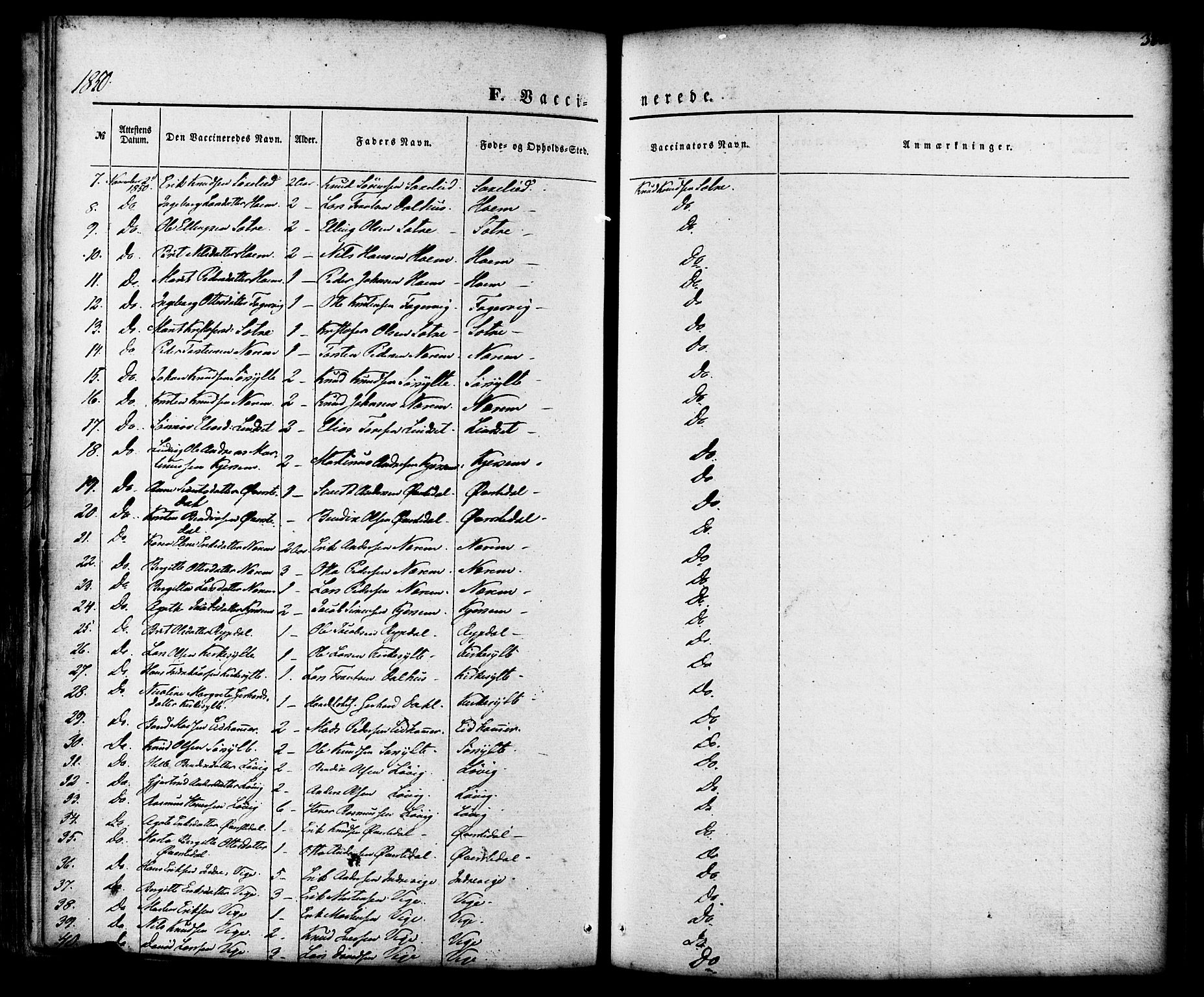 Ministerialprotokoller, klokkerbøker og fødselsregistre - Møre og Romsdal, AV/SAT-A-1454/539/L0529: Parish register (official) no. 539A02, 1848-1872, p. 370