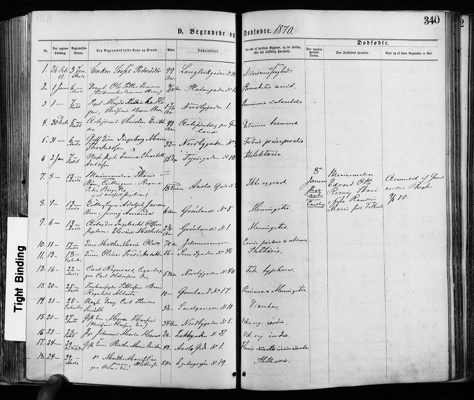 Grønland prestekontor Kirkebøker, AV/SAO-A-10848/F/Fa/L0005: Parish register (official) no. 5, 1869-1880, p. 340