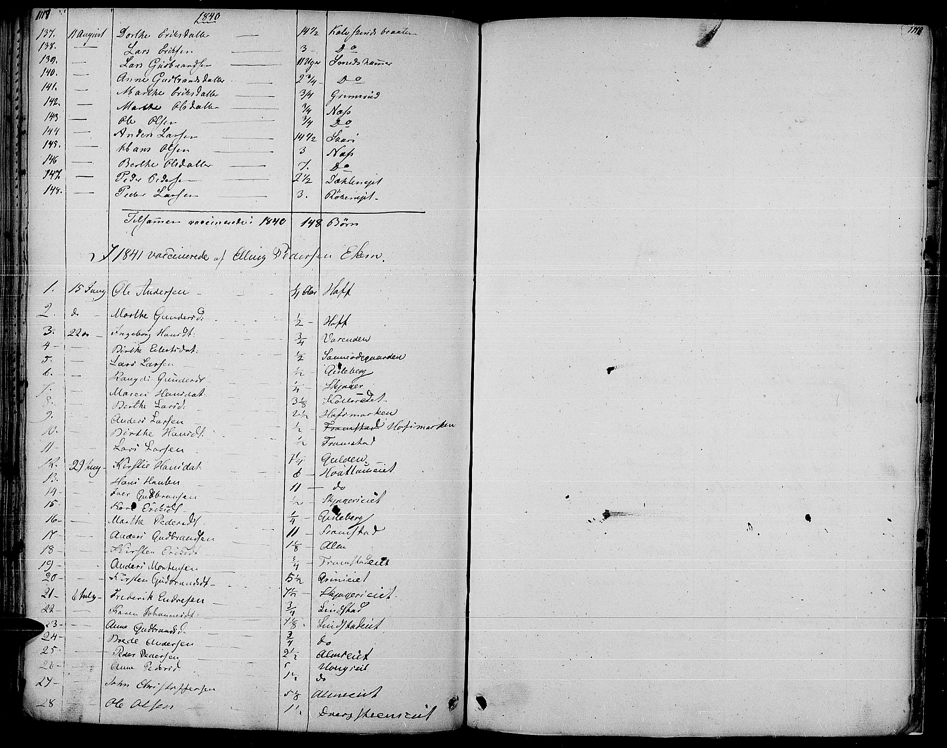 Gran prestekontor, SAH/PREST-112/H/Ha/Haa/L0010: Parish register (official) no. 10, 1824-1842, p. 1117-1118