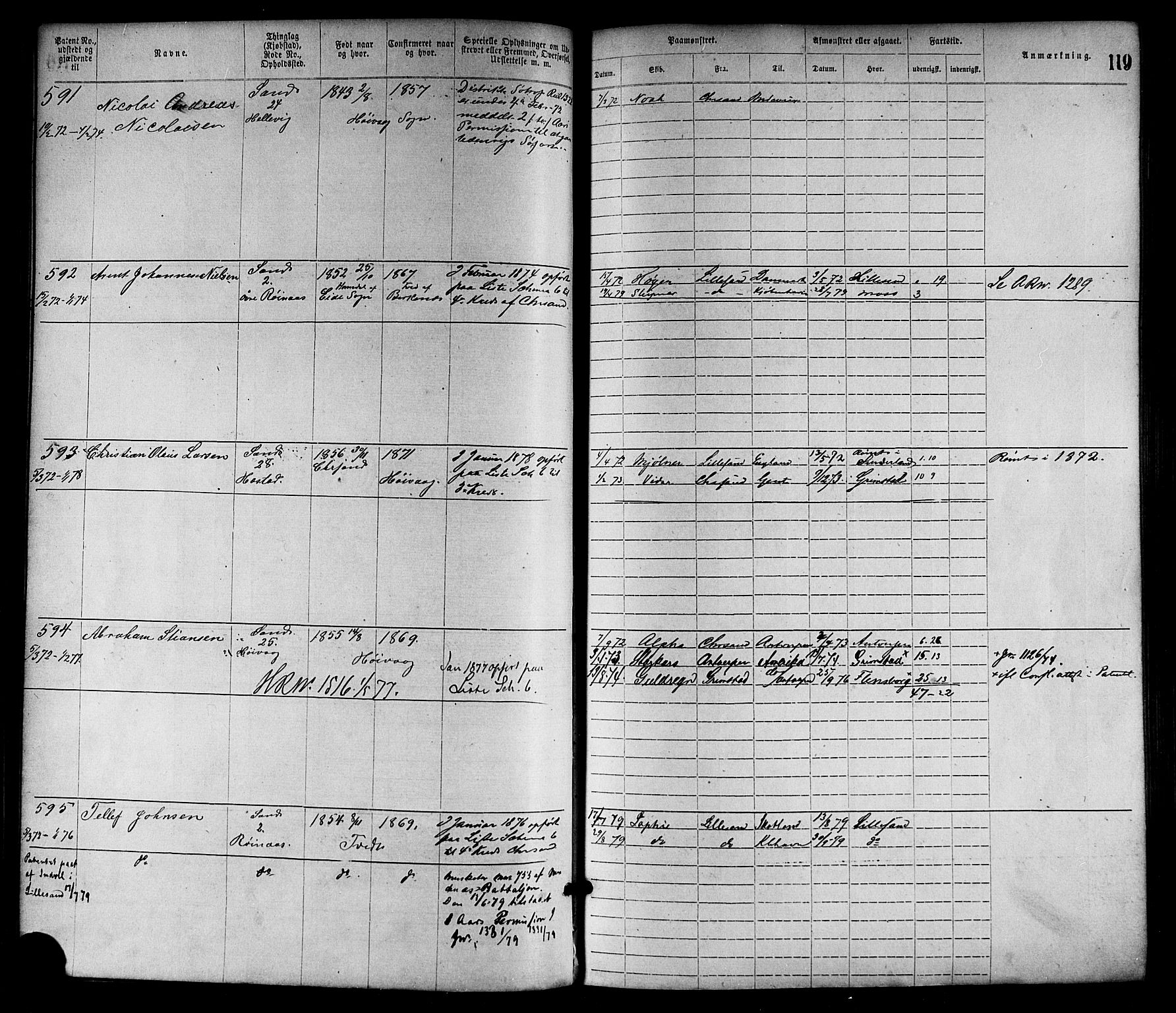 Lillesand mønstringskrets, SAK/2031-0014/F/Fa/L0004: Annotasjonsrulle nr 1-1920 med register, G-1, 1869-1891, p. 143
