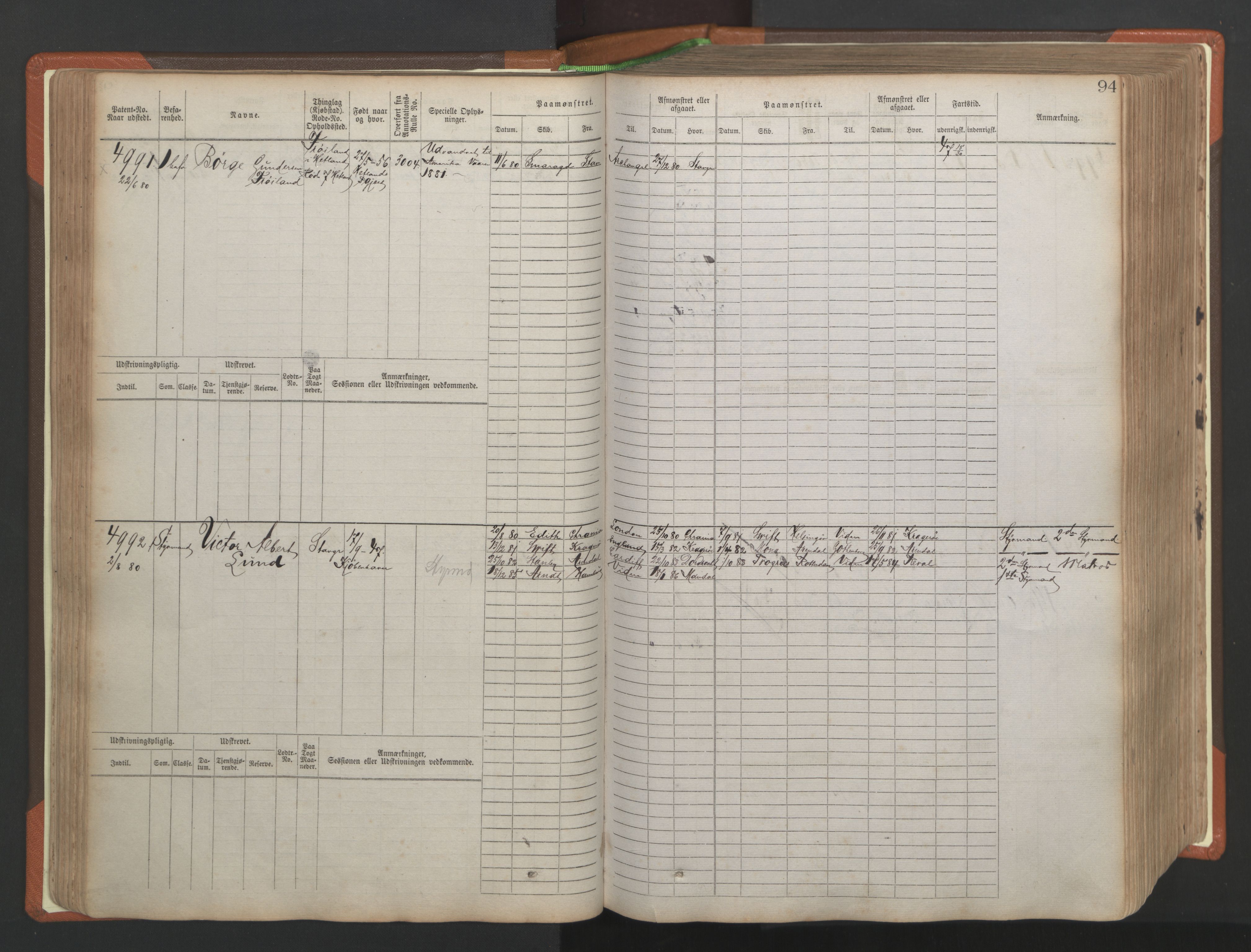 Stavanger sjømannskontor, AV/SAST-A-102006/F/Fb/Fbb/L0009: Sjøfartshovedrulle, patentnr. 4805-6006, 1879-1887, p. 100