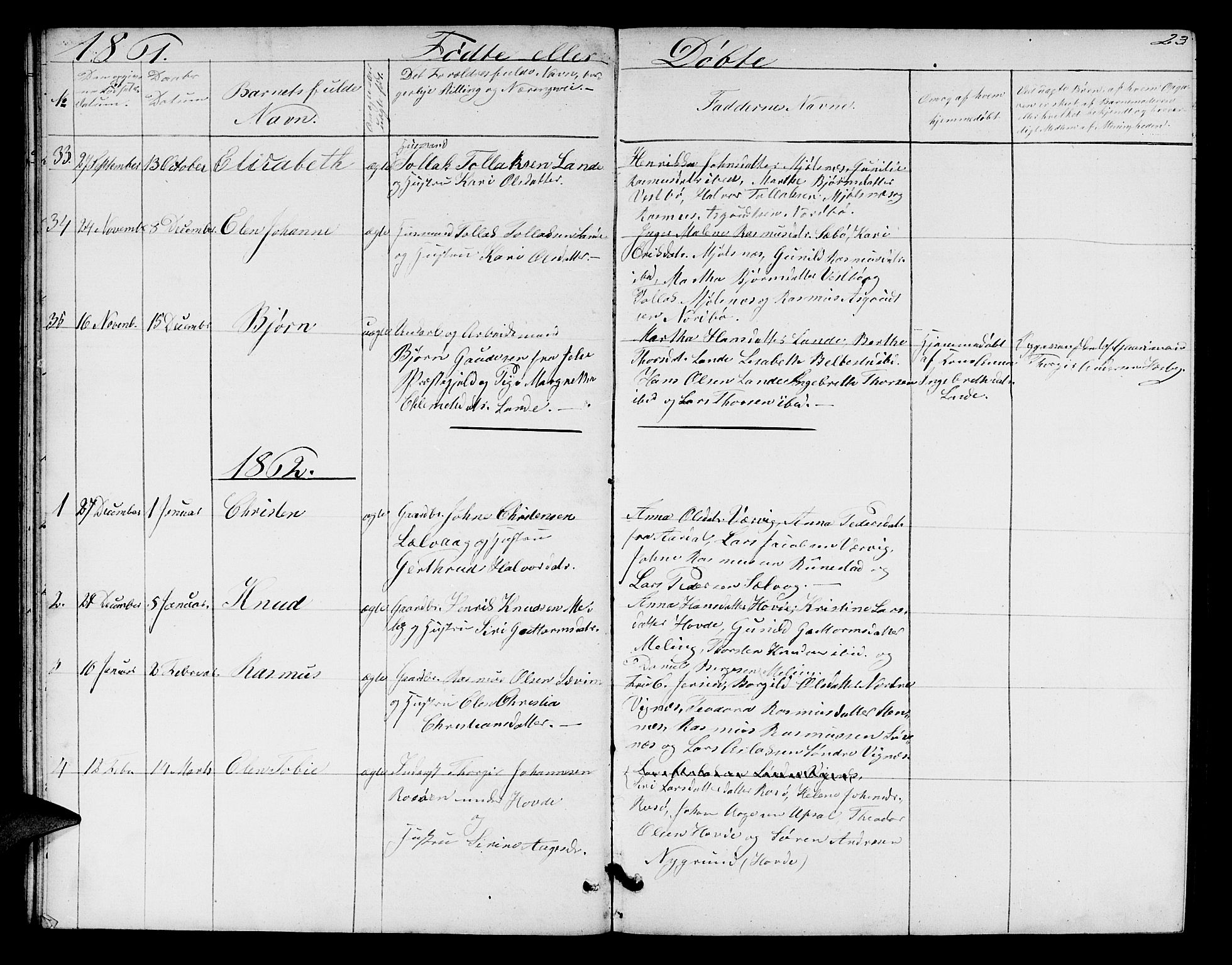 Finnøy sokneprestkontor, SAST/A-101825/H/Ha/Hab/L0002: Parish register (copy) no. B 2, 1857-1878, p. 23