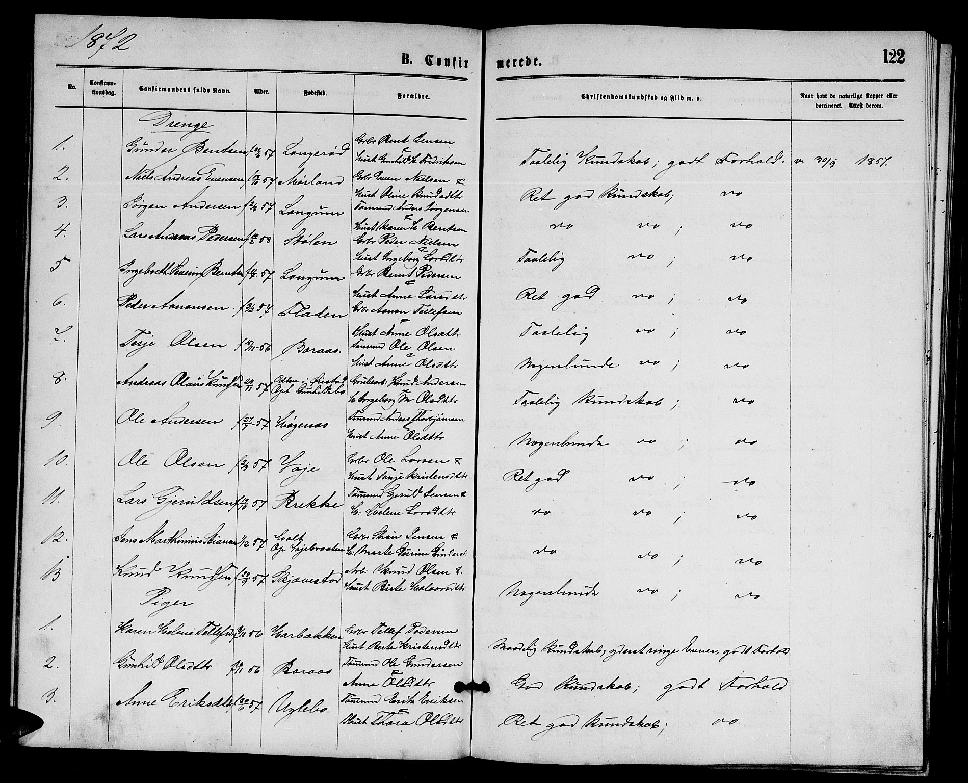 Austre Moland sokneprestkontor, AV/SAK-1111-0001/F/Fb/Fba/L0002: Parish register (copy) no. B 2, 1869-1879, p. 122