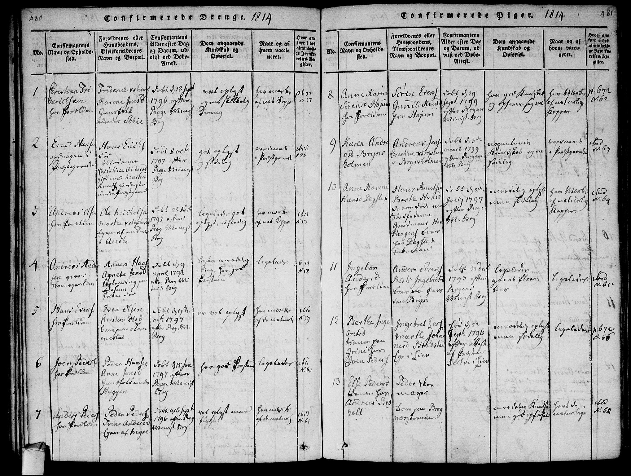 Røyken kirkebøker, AV/SAKO-A-241/F/Fa/L0004: Parish register (official) no. 4, 1814-1832, p. 480-481