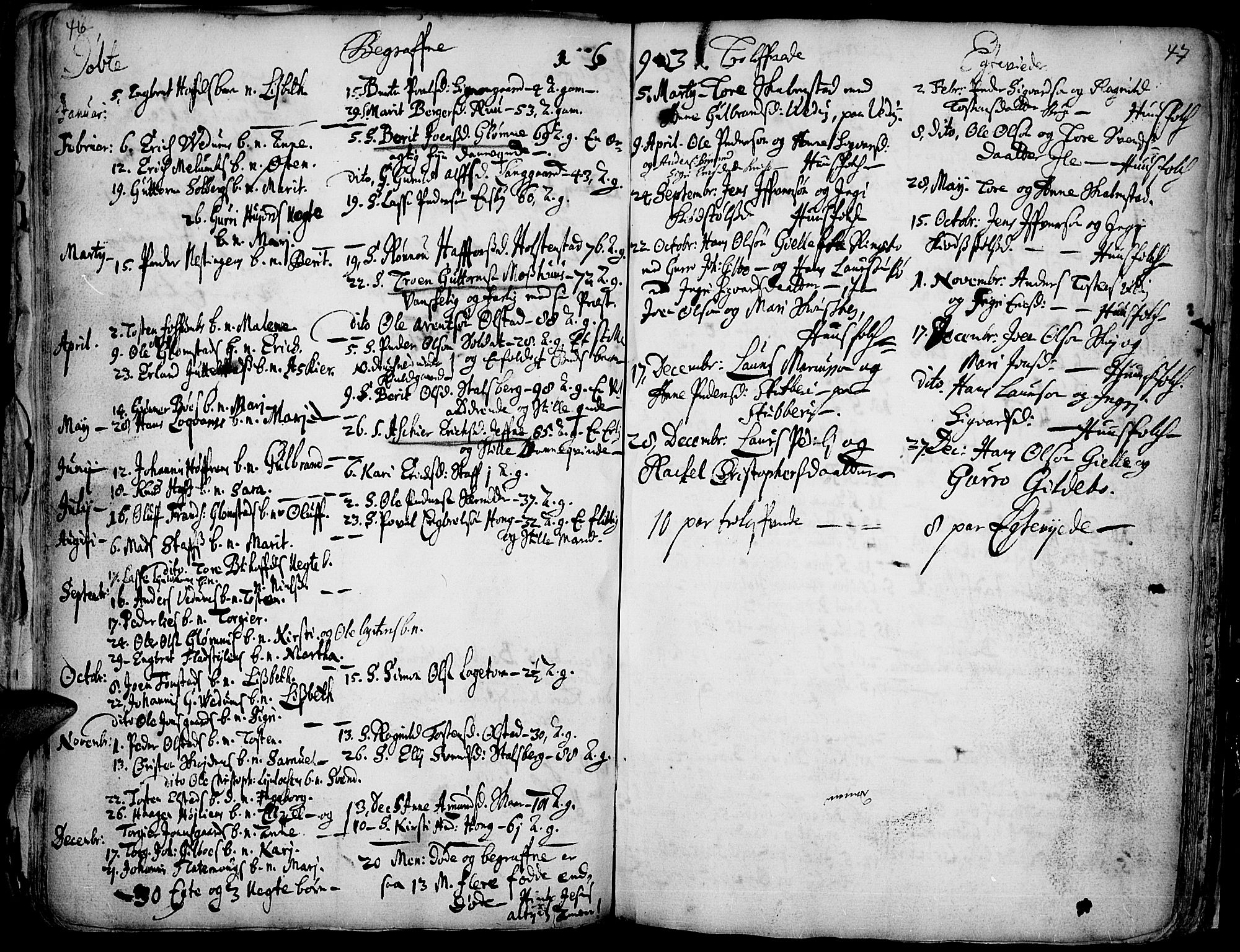 Øyer prestekontor, SAH/PREST-084/H/Ha/Haa/L0001: Parish register (official) no. 1, 1671-1727, p. 46-47