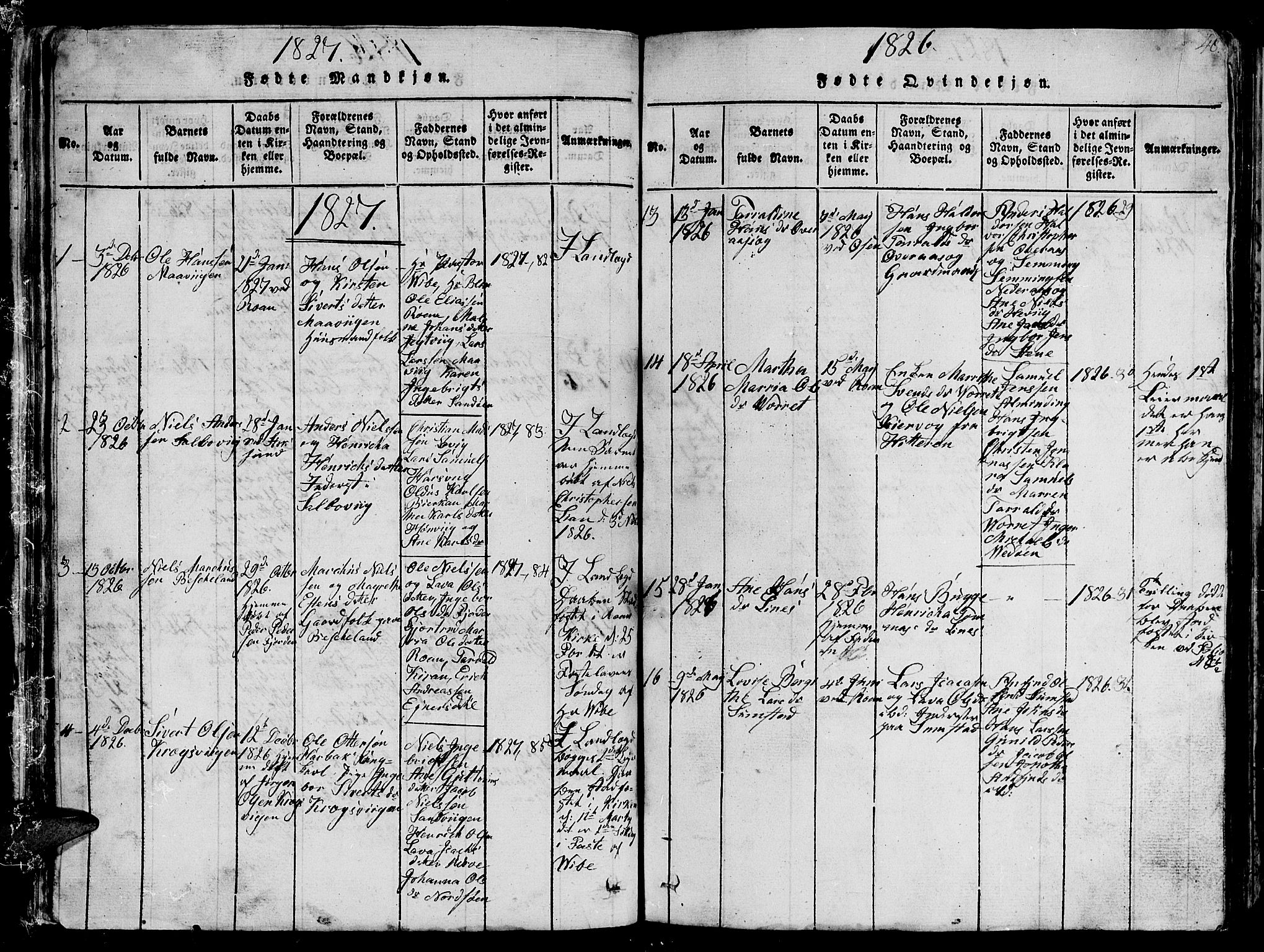Ministerialprotokoller, klokkerbøker og fødselsregistre - Sør-Trøndelag, SAT/A-1456/657/L0714: Parish register (copy) no. 657C01, 1818-1868, p. 48