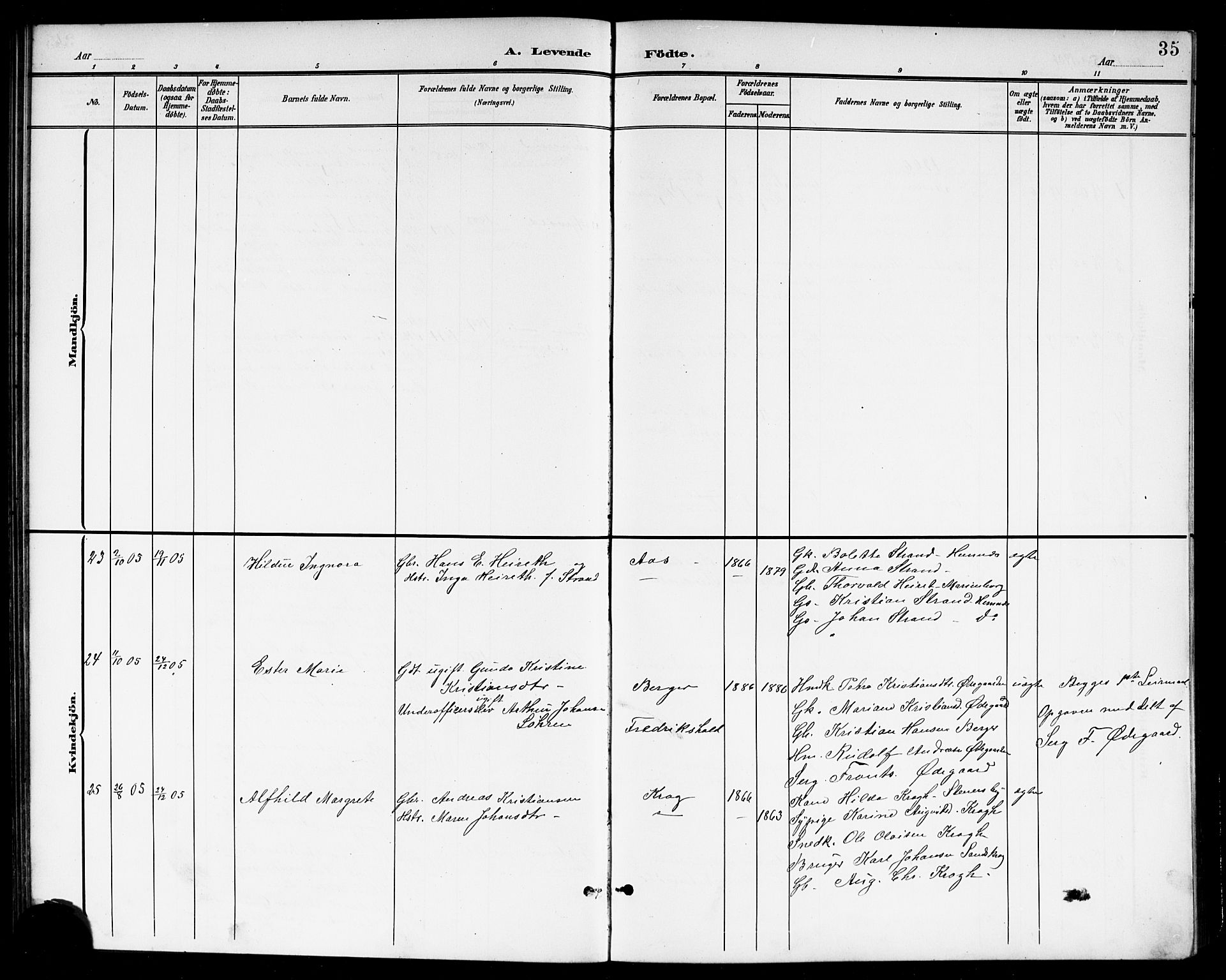 Høland prestekontor Kirkebøker, SAO/A-10346a/G/Gb/L0001: Parish register (copy) no. II 1, 1902-1919, p. 35