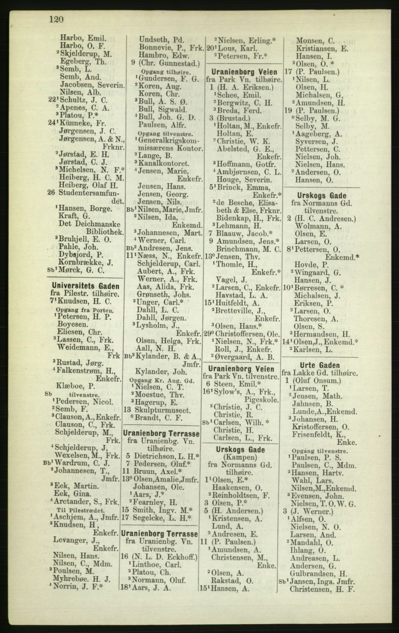 Kristiania/Oslo adressebok, PUBL/-, 1882, p. 120