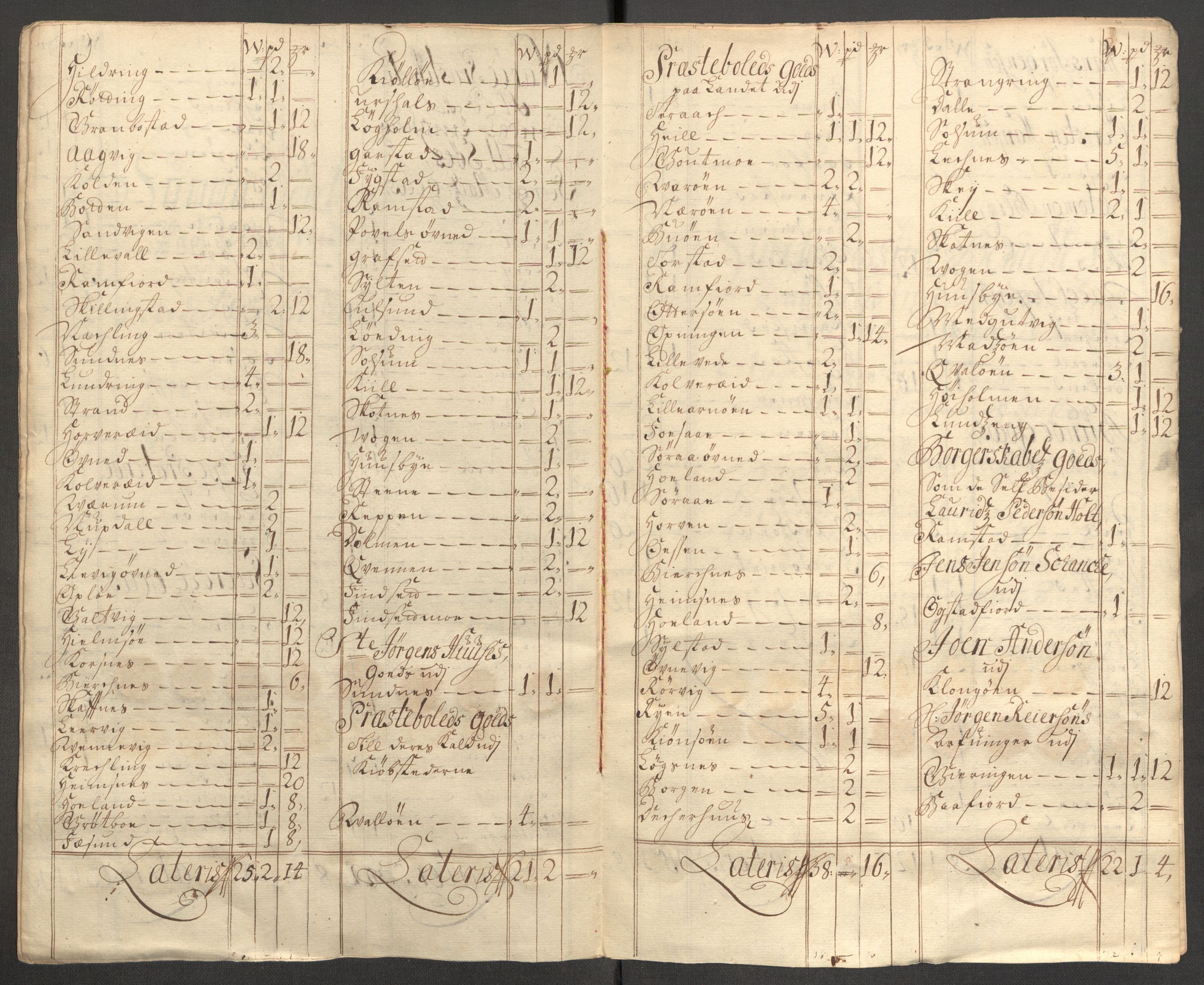 Rentekammeret inntil 1814, Reviderte regnskaper, Fogderegnskap, RA/EA-4092/R64/L4430: Fogderegnskap Namdal, 1707-1708, p. 203