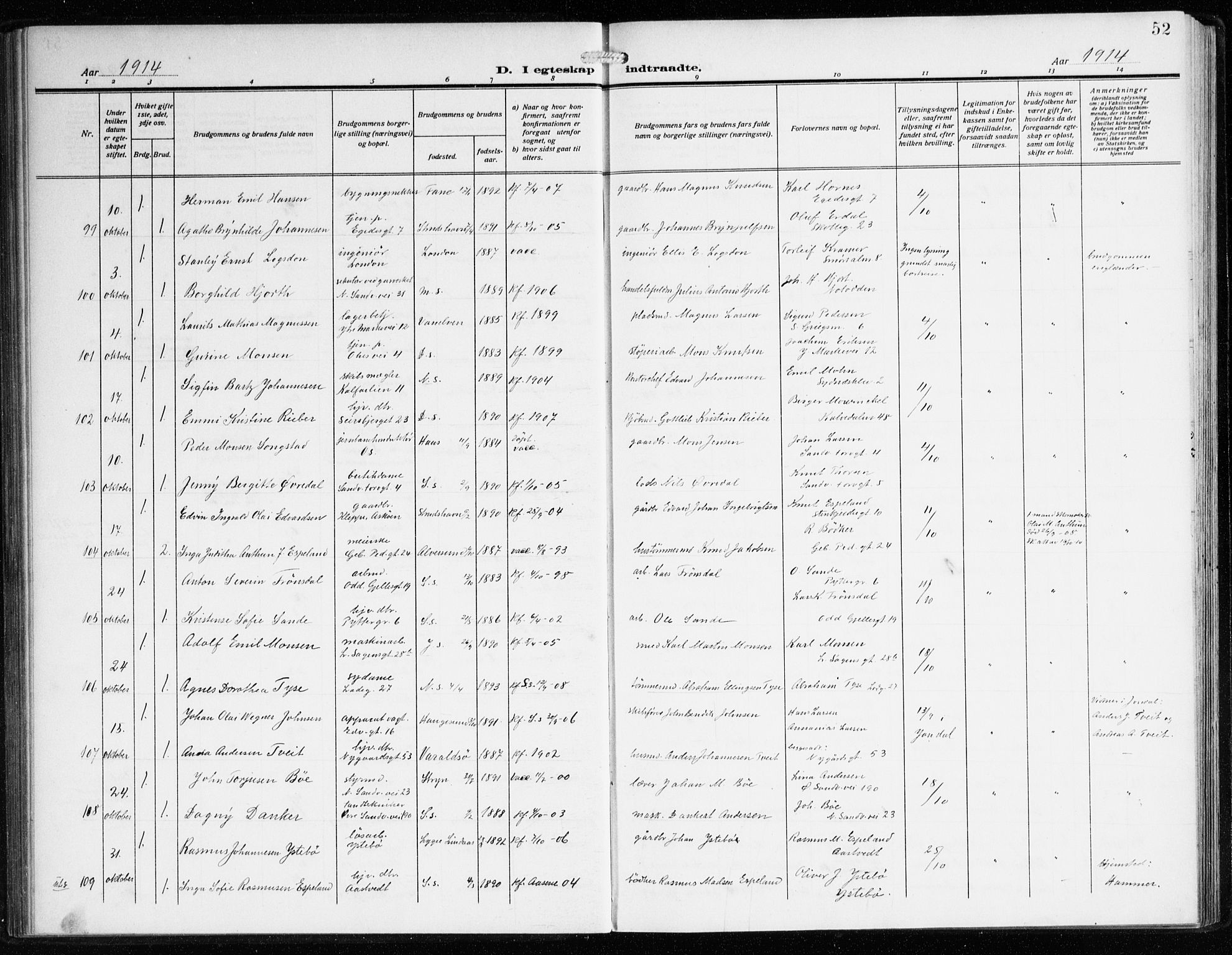 Sandviken Sokneprestembete, AV/SAB-A-77601/H/Ha/L0015: Parish register (official) no. D 2, 1911-1923, p. 52