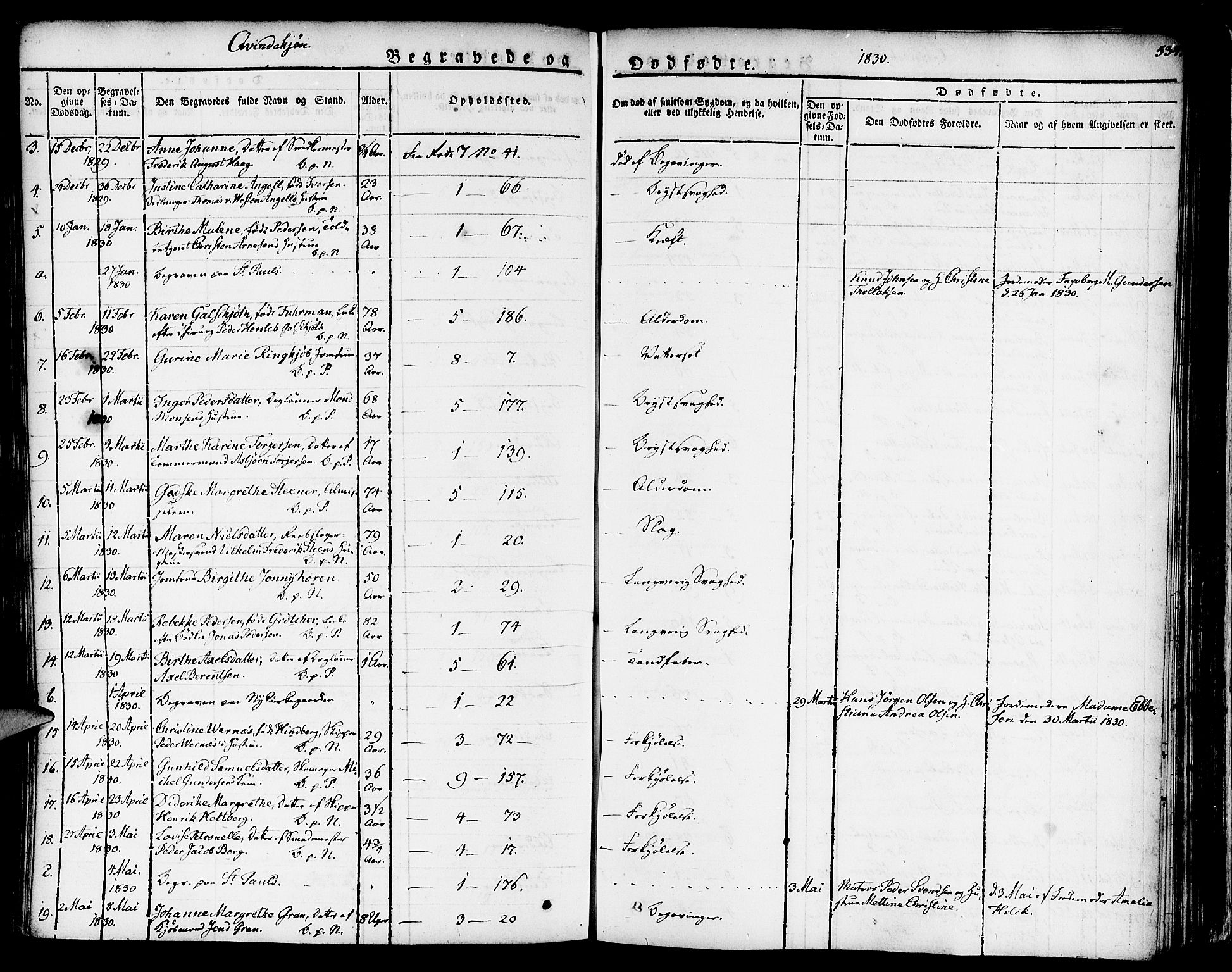 Nykirken Sokneprestembete, SAB/A-77101/H/Haa/L0012: Parish register (official) no. A 12, 1821-1844, p. 534