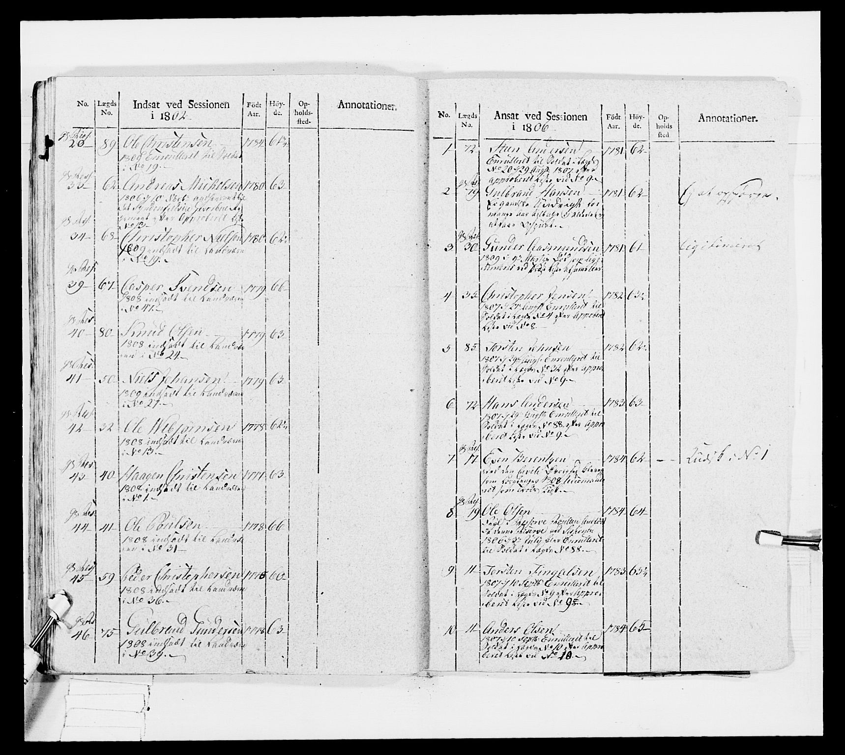 Generalitets- og kommissariatskollegiet, Det kongelige norske kommissariatskollegium, AV/RA-EA-5420/E/Eh/L0033: Nordafjelske gevorbne infanteriregiment, 1810, p. 417