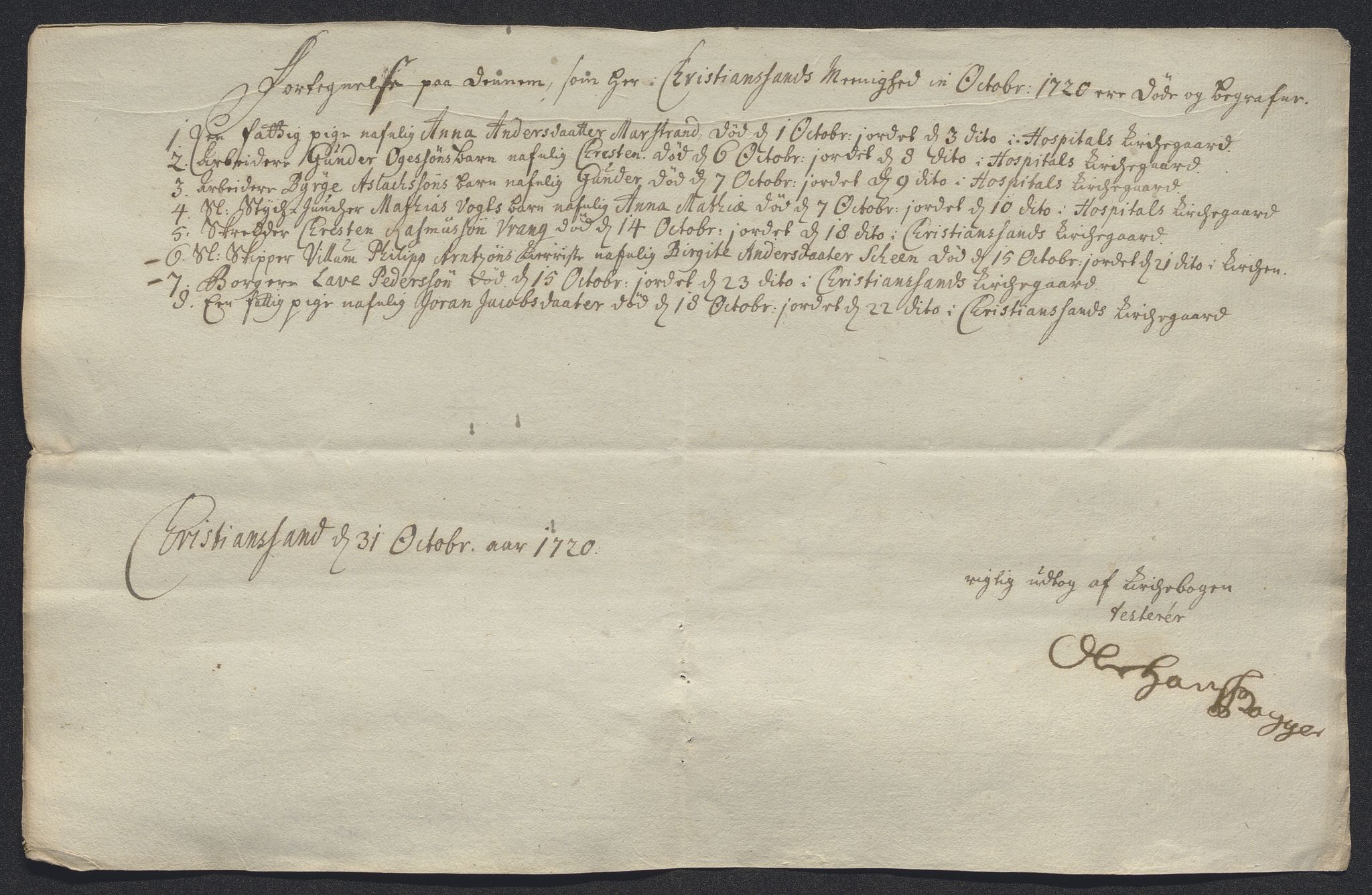 Rentekammeret inntil 1814, Reviderte regnskaper, Byregnskaper, AV/RA-EA-4066/R/Rm/L0286: [M19] Sikt og sakefall, 1719-1727, p. 64