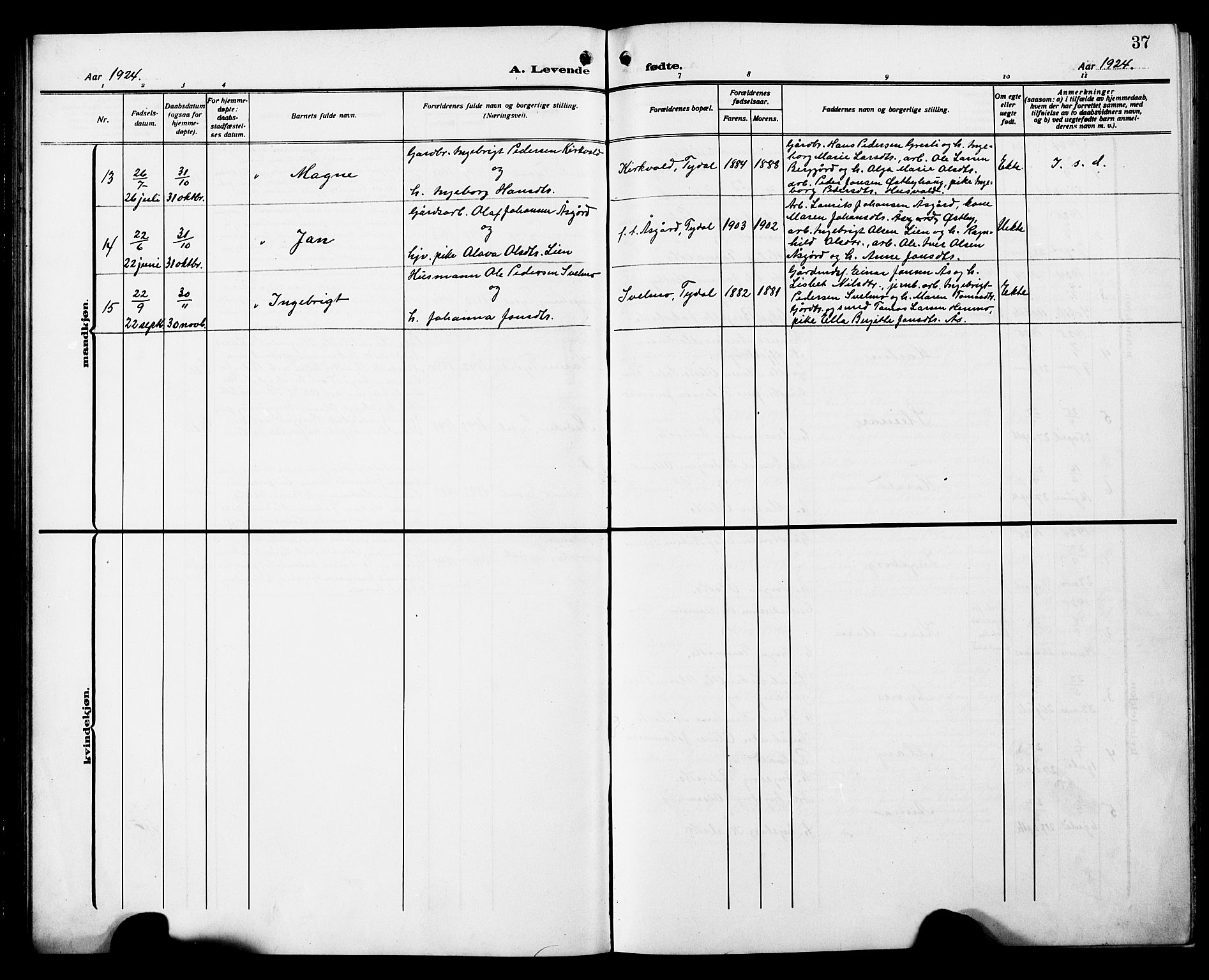 Ministerialprotokoller, klokkerbøker og fødselsregistre - Sør-Trøndelag, SAT/A-1456/698/L1168: Parish register (copy) no. 698C05, 1908-1930, p. 37