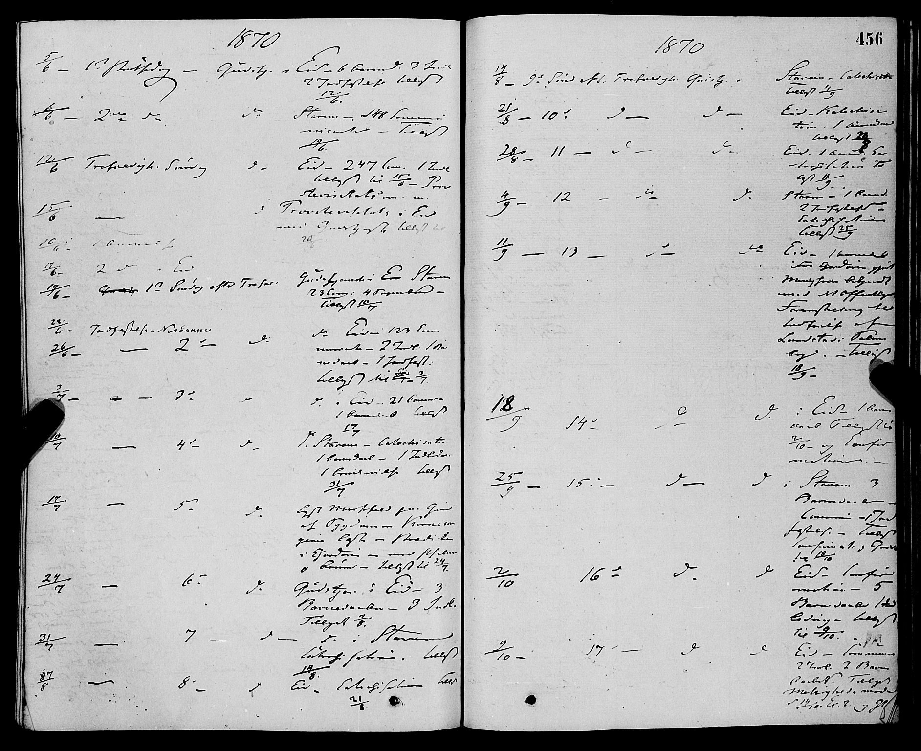 Eid sokneprestembete, AV/SAB-A-82301/H/Haa/Haaa/L0010: Parish register (official) no. A 10, 1867-1878, p. 456