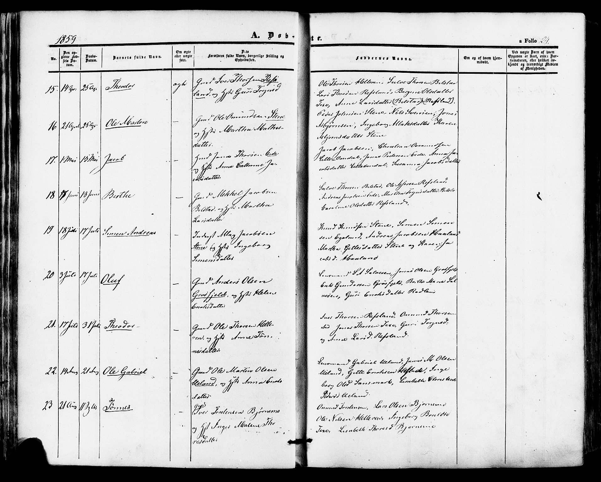 Lund sokneprestkontor, AV/SAST-A-101809/S06/L0010: Parish register (official) no. A 9, 1854-1886, p. 24