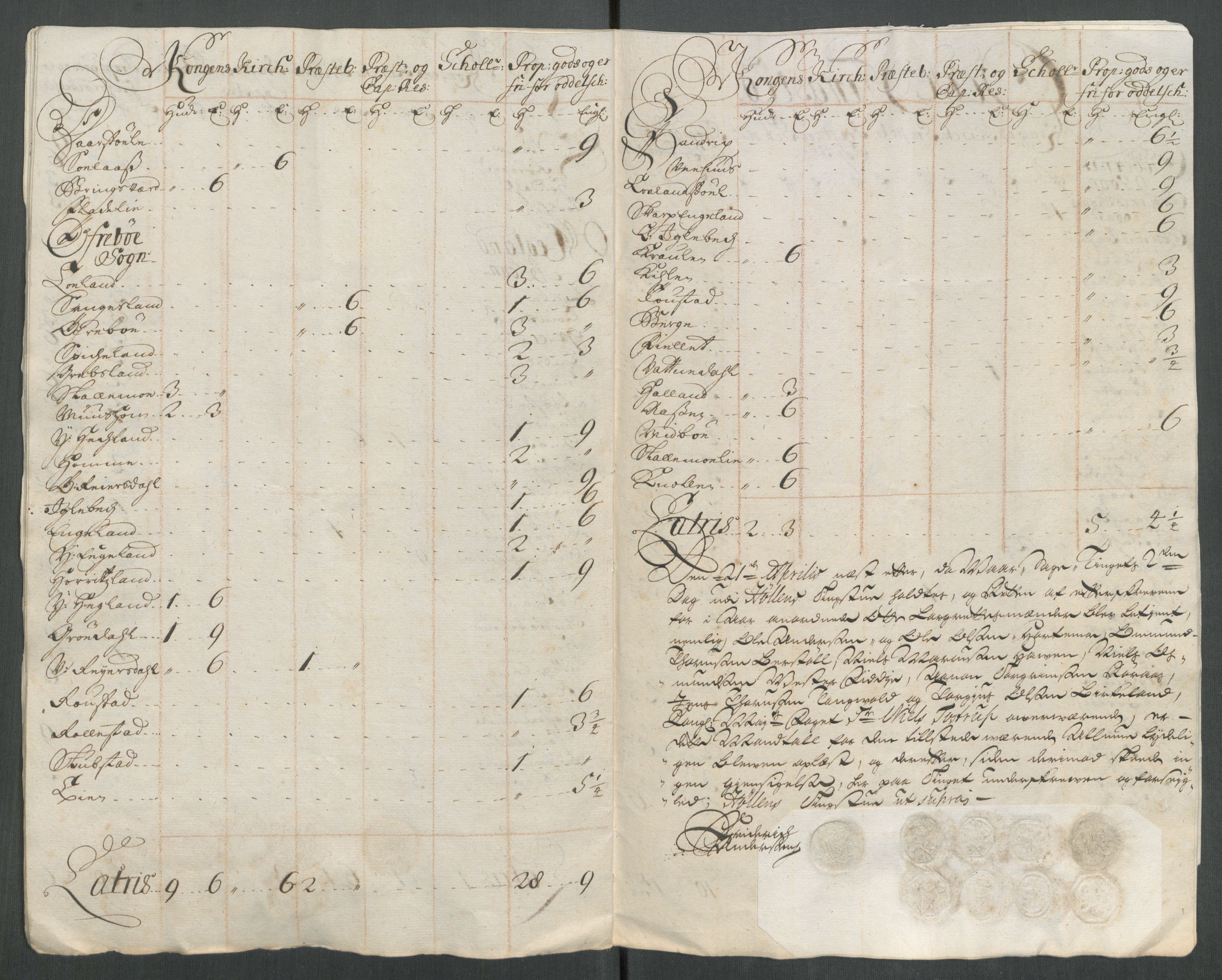 Rentekammeret inntil 1814, Reviderte regnskaper, Fogderegnskap, RA/EA-4092/R43/L2559: Fogderegnskap Lista og Mandal, 1715, p. 279