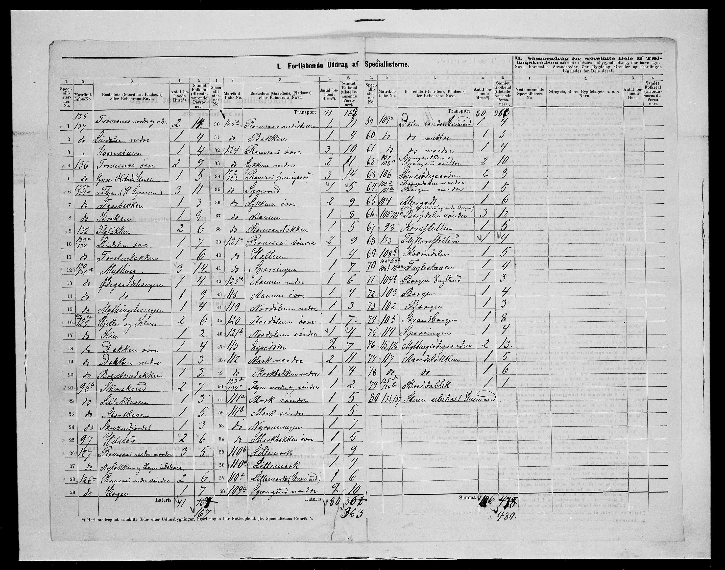 SAH, 1875 census for 0520P Ringebu, 1875, p. 29