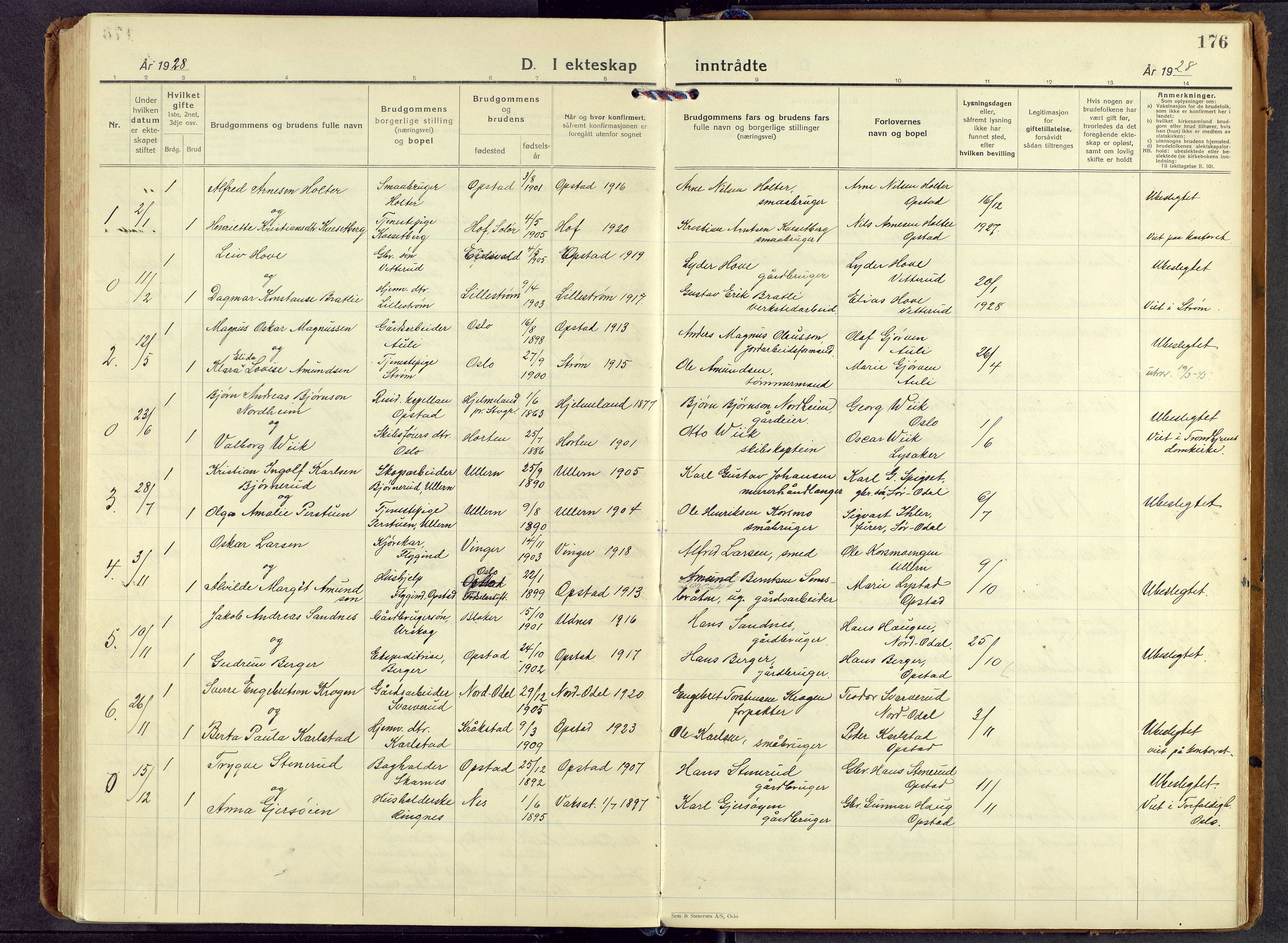 Sør-Odal prestekontor, AV/SAH-PREST-030/H/Ha/Haa/L0017: Parish register (official) no. 17, 1927-1980, p. 176