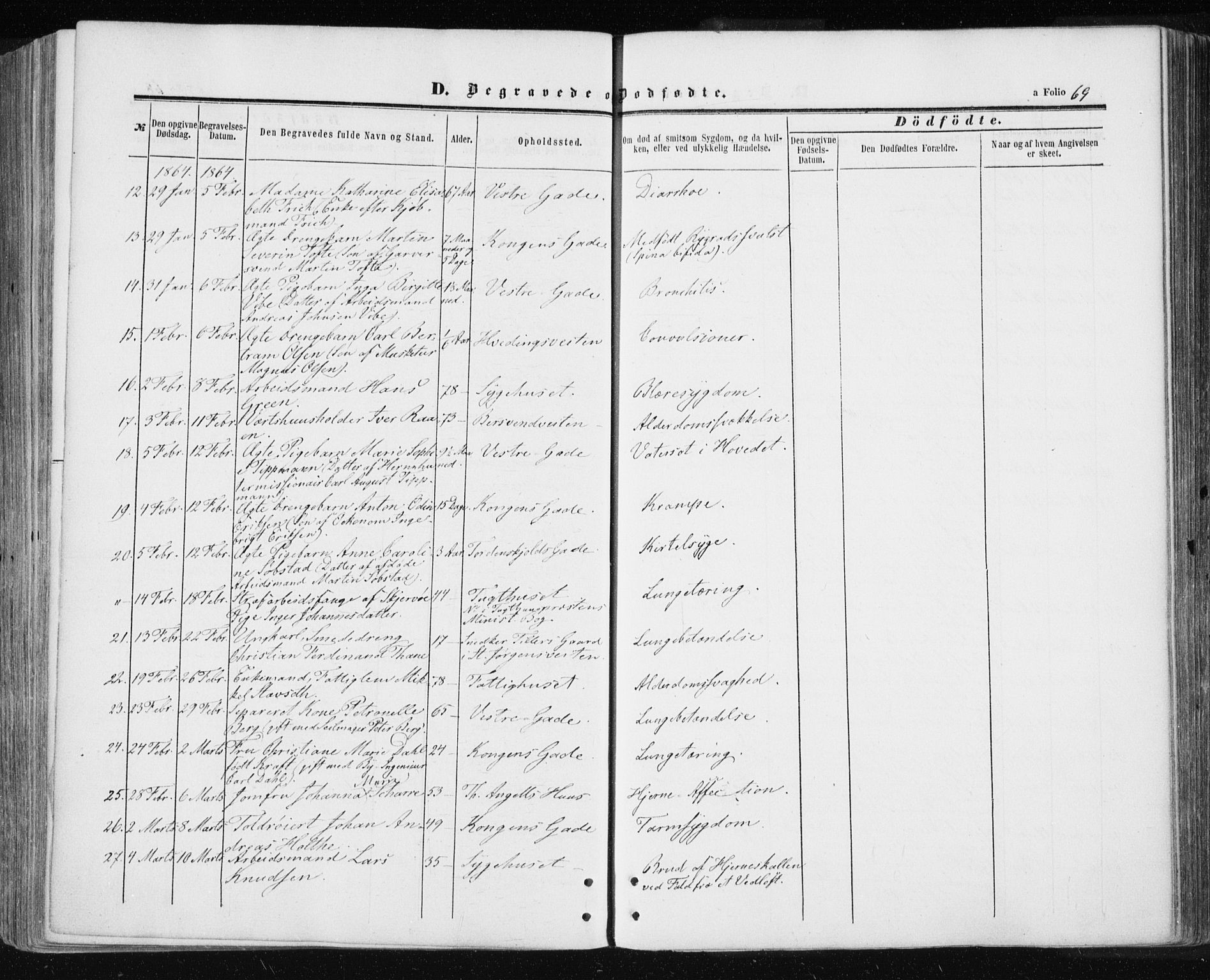 Ministerialprotokoller, klokkerbøker og fødselsregistre - Sør-Trøndelag, SAT/A-1456/601/L0053: Parish register (official) no. 601A21, 1857-1865, p. 69