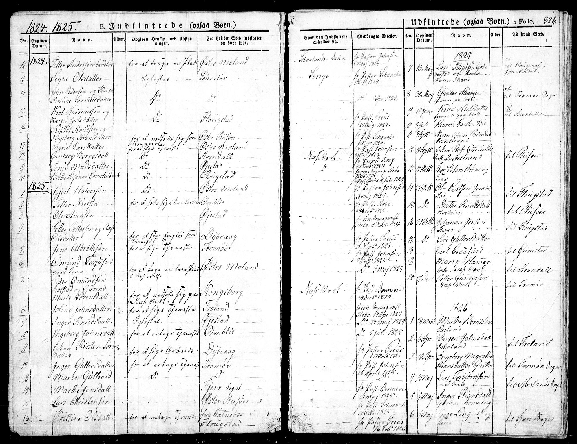 Holt sokneprestkontor, AV/SAK-1111-0021/F/Fa/L0006: Parish register (official) no. A 6, 1820-1835, p. 326