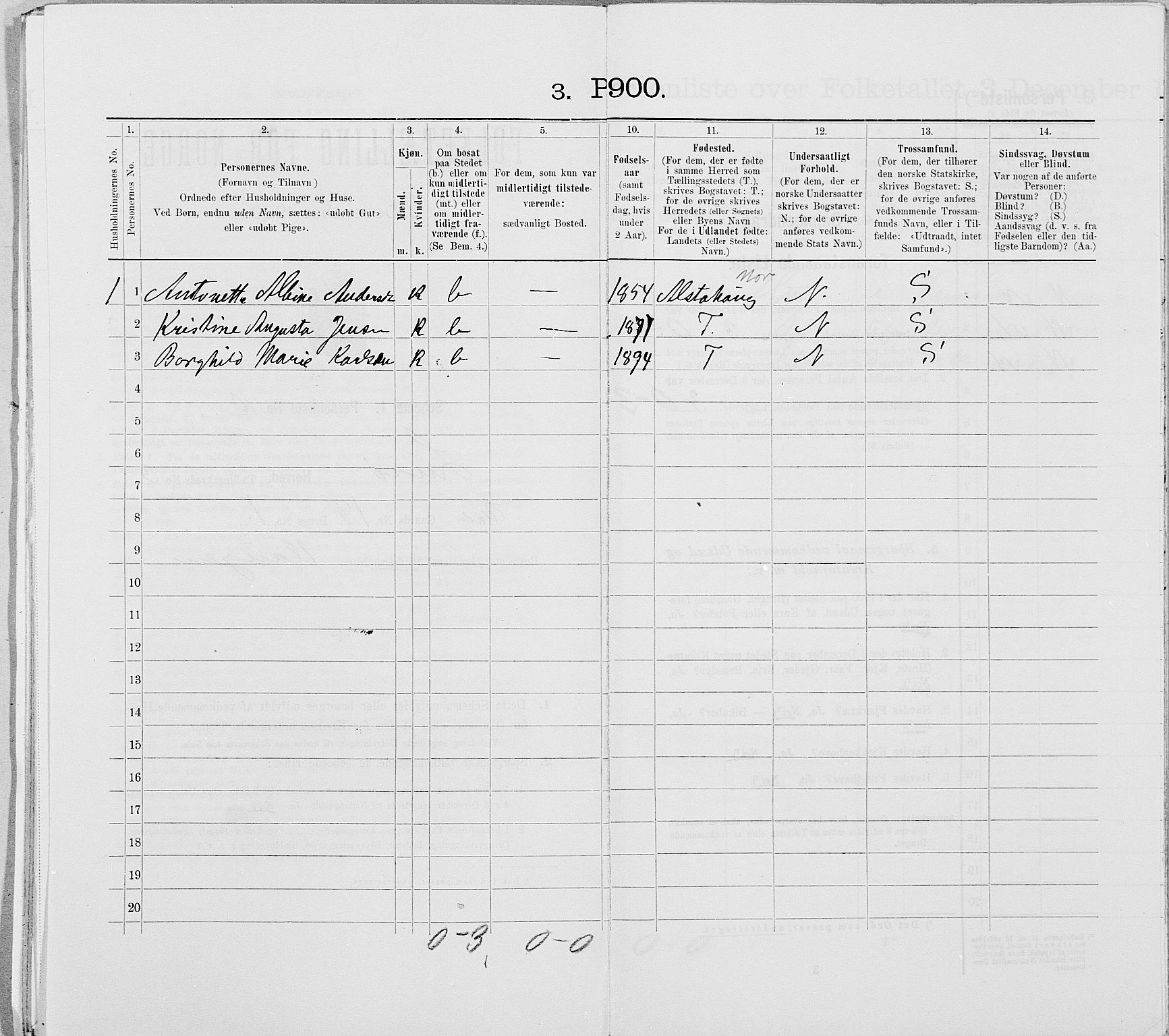 SAT, 1900 census for Lurøy, 1900, p. 294