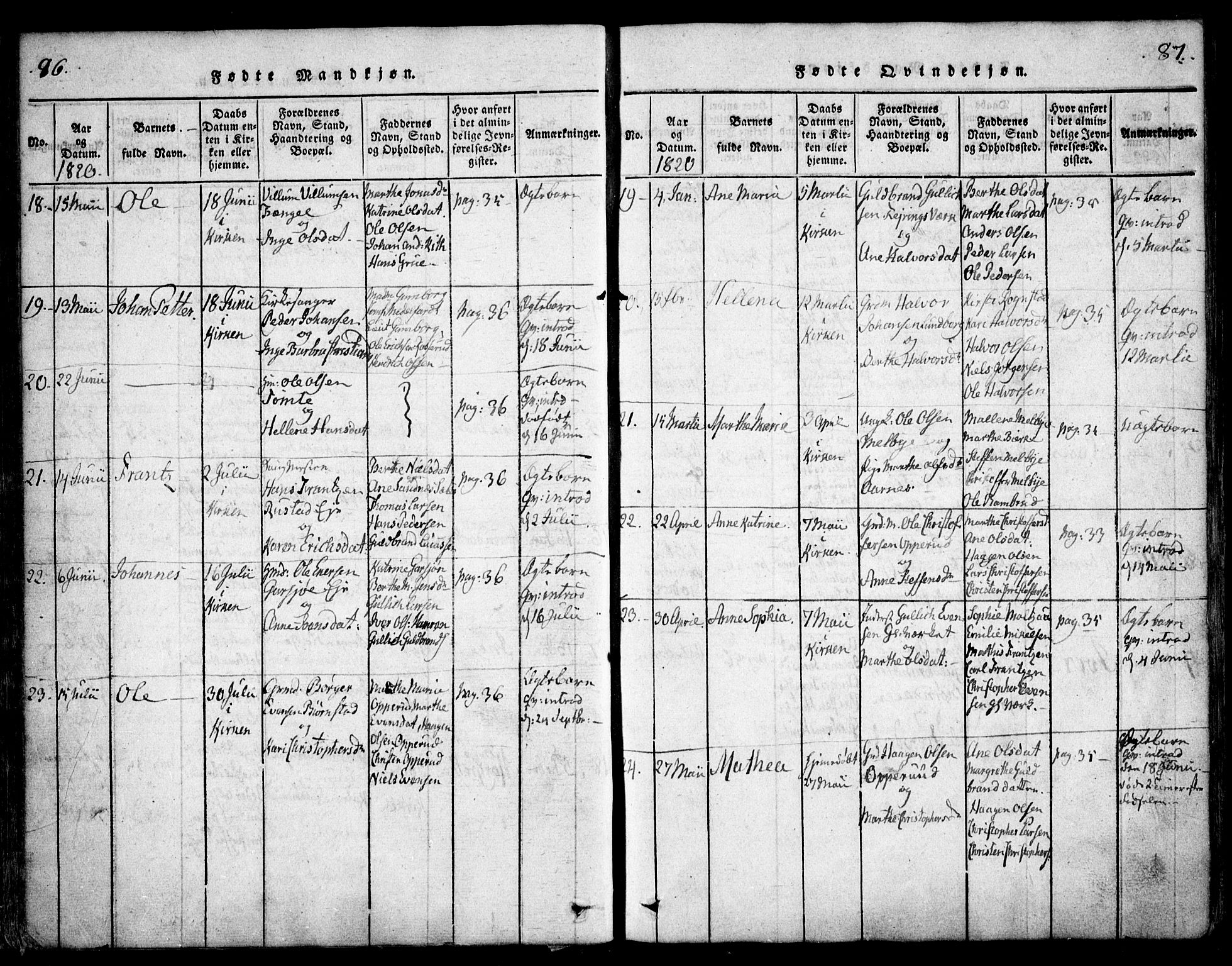 Hurdal prestekontor Kirkebøker, AV/SAO-A-10889/F/Fa/L0003: Parish register (official) no. I 3, 1815-1828, p. 86-87