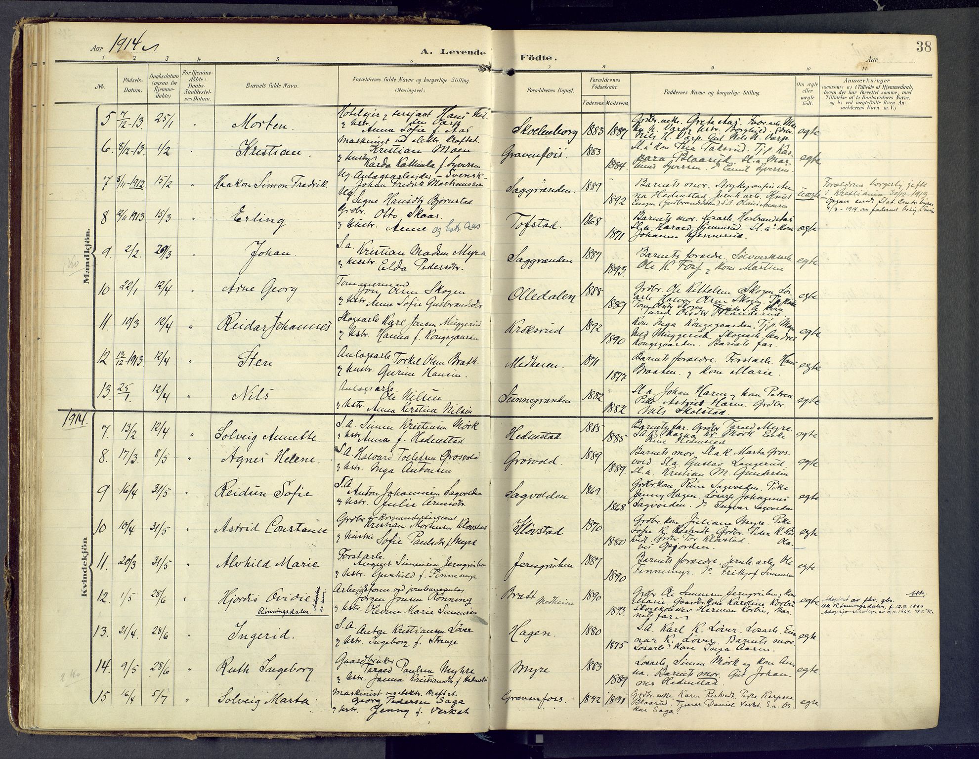 Sandsvær kirkebøker, AV/SAKO-A-244/F/Fd/L0002: Parish register (official) no. IV 2, 1906-1943, p. 38