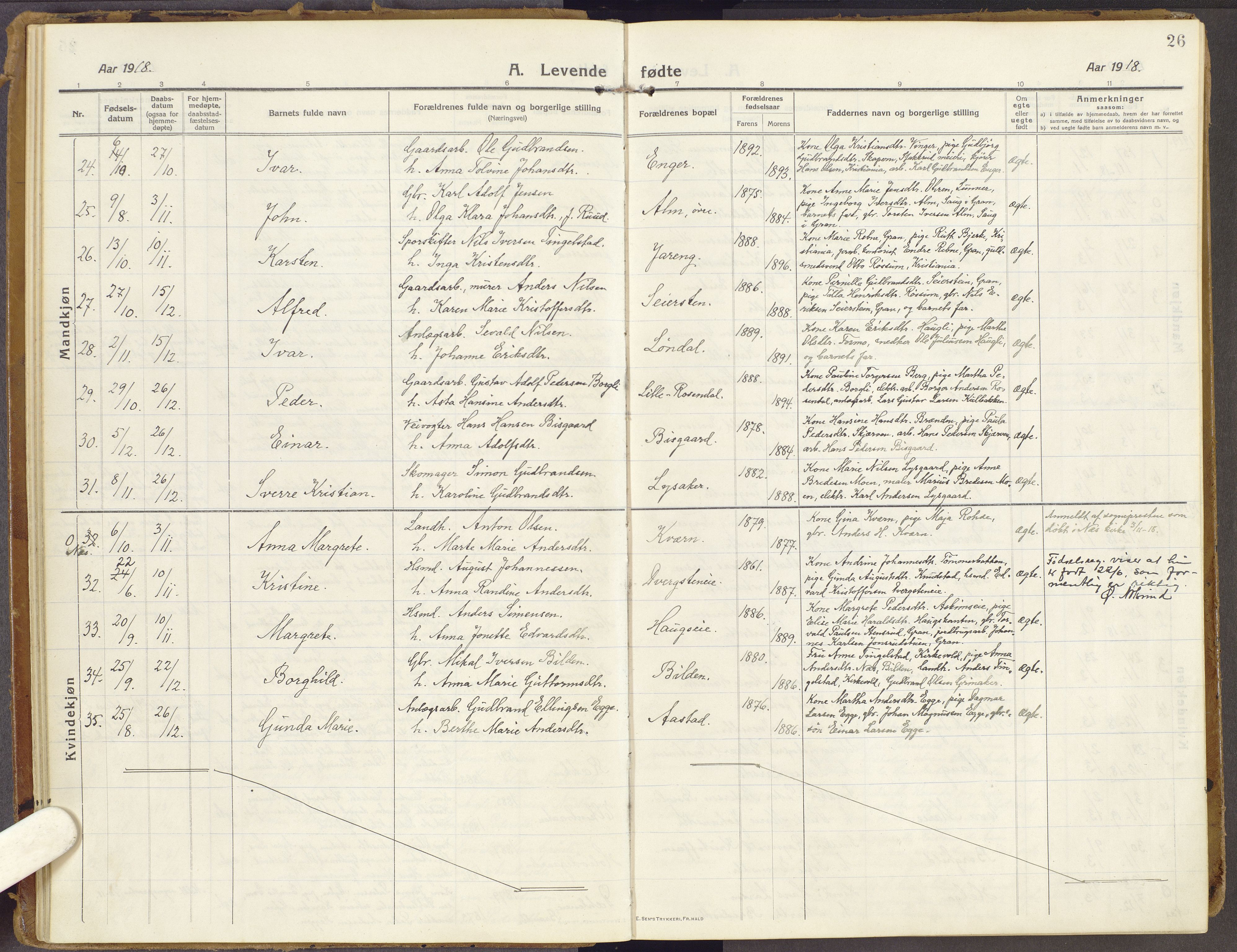 Brandbu prestekontor, SAH/PREST-114/H/Ha/Haa/L0003: Parish register (official) no. 3, 1914-1928, p. 26