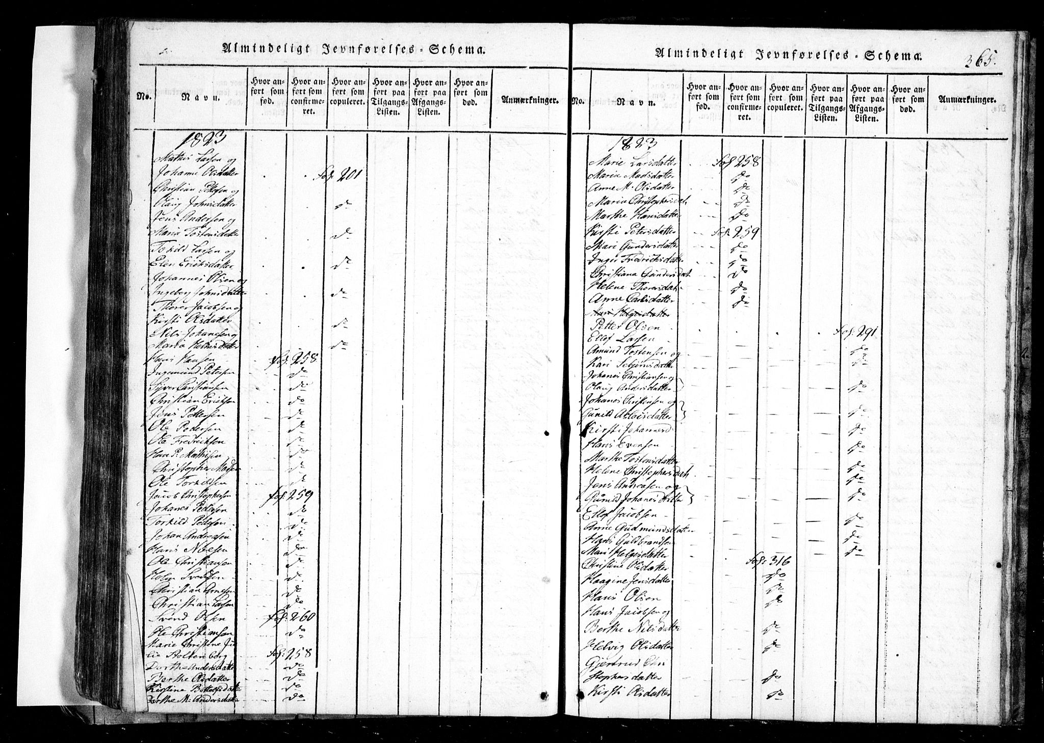 Spydeberg prestekontor Kirkebøker, SAO/A-10924/G/Ga/L0001: Parish register (copy) no. I 1, 1814-1868, p. 365
