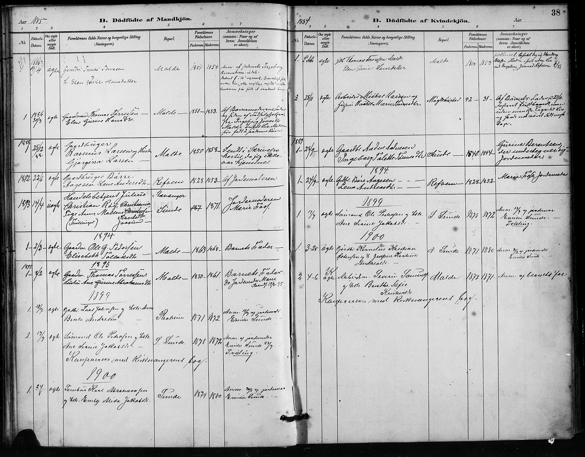 Håland sokneprestkontor, AV/SAST-A-101802/001/30BA/L0011: Parish register (official) no. A 10, 1883-1900, p. 38