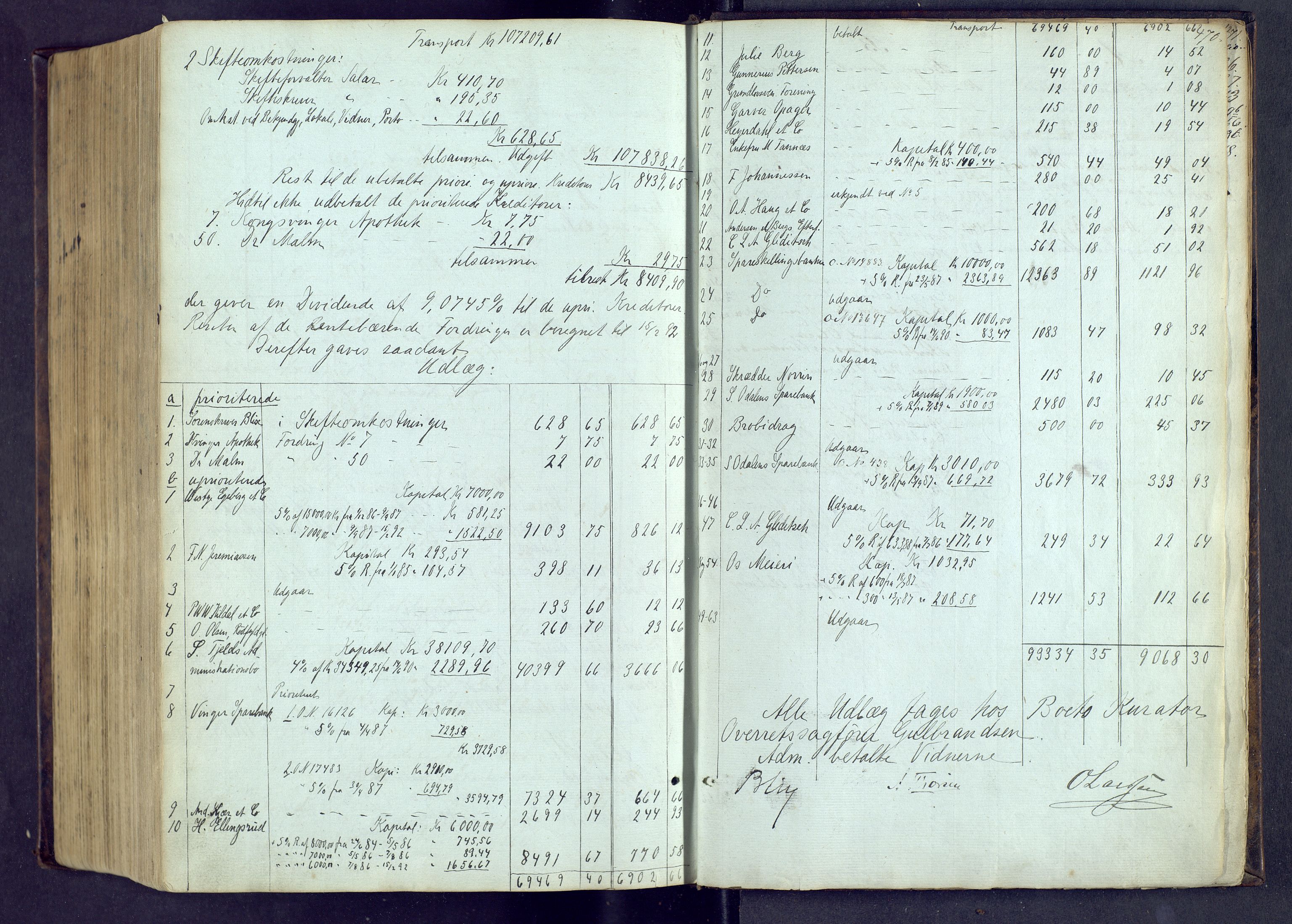 Vinger og Odal sorenskriveri, AV/SAH-TING-022/J/Jc/Jca/L0002: Skifteutlodningsprotokoll - Odal, 1849-1891, p. 470