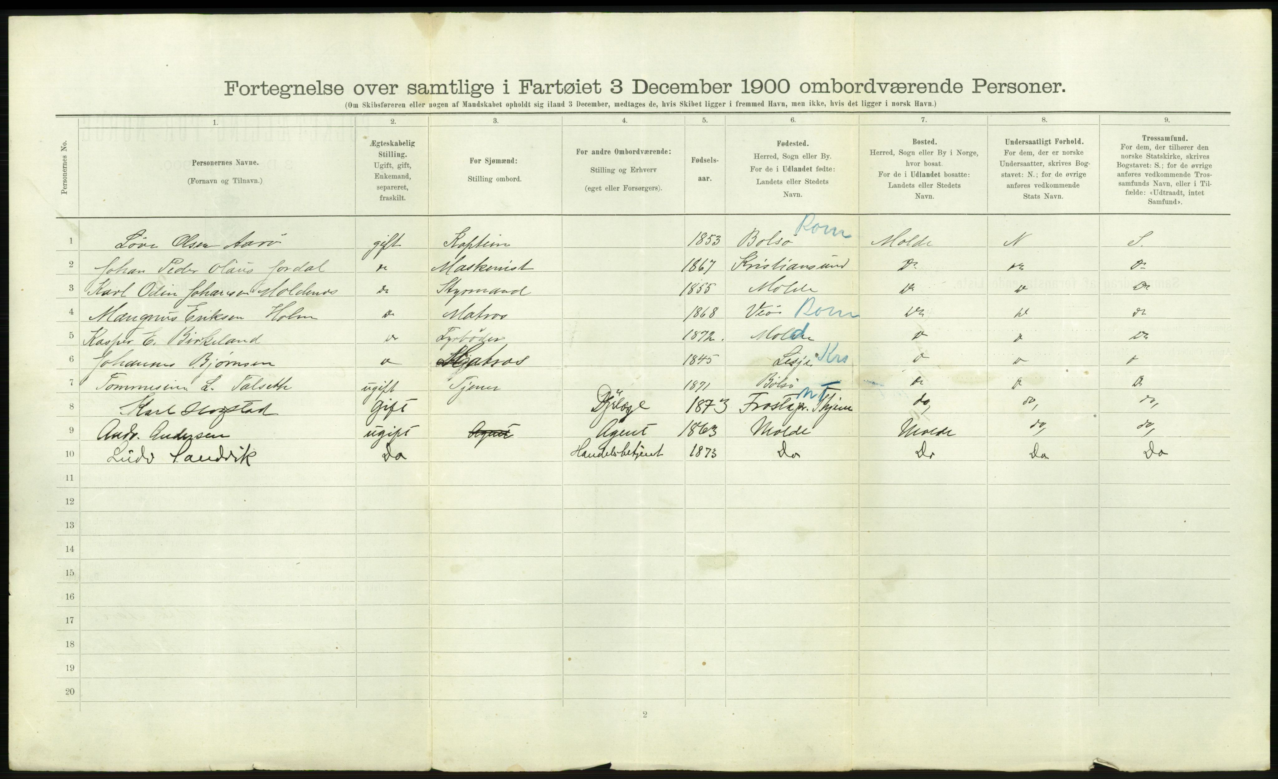 RA, 1900 Census - ship lists from ships in Norwegian harbours, harbours abroad and at sea, 1900, p. 2112