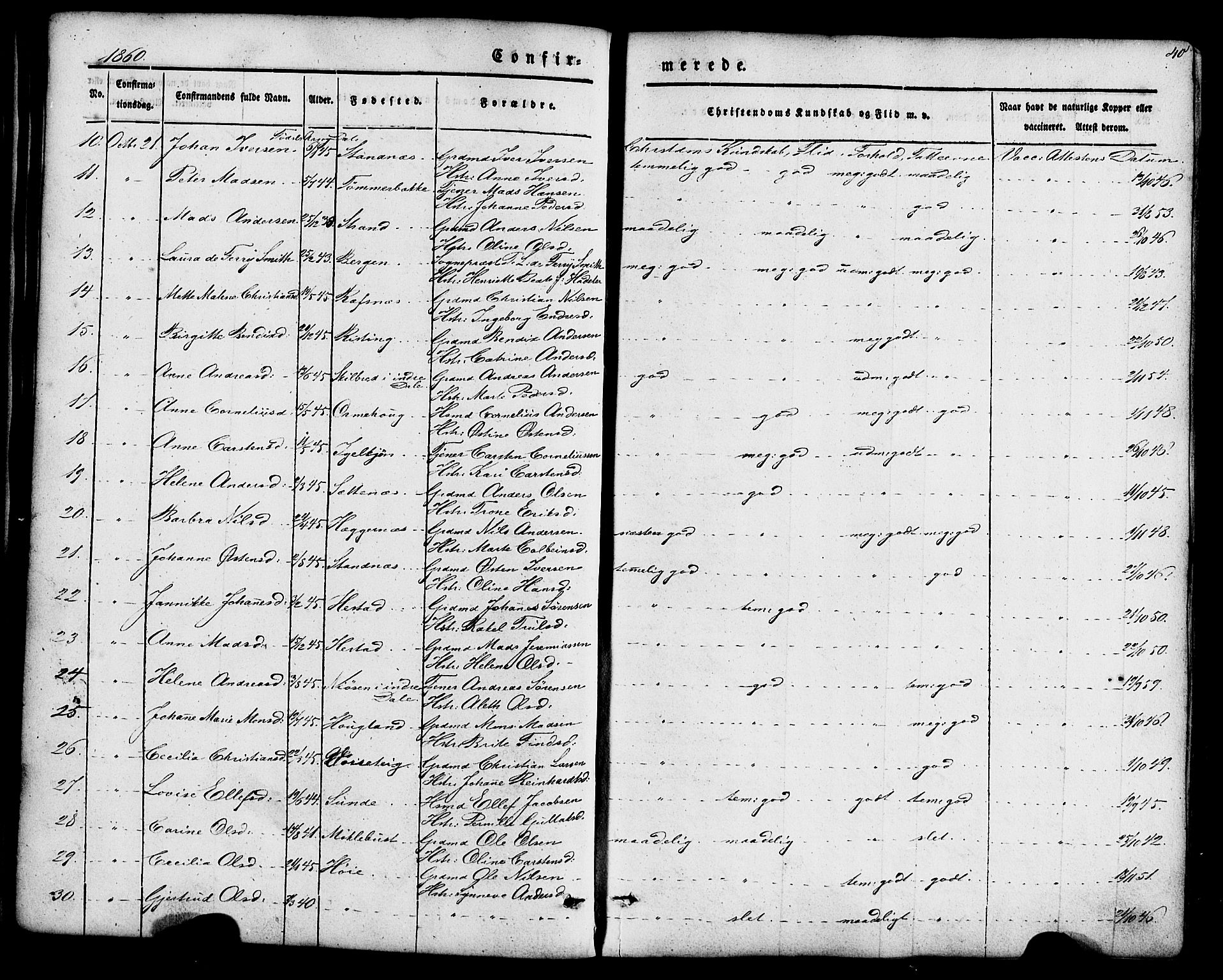 Fjaler sokneprestembete, SAB/A-79801/H/Haa/Haaa/L0008: Parish register (official) no. A 8, 1850-1886, p. 40