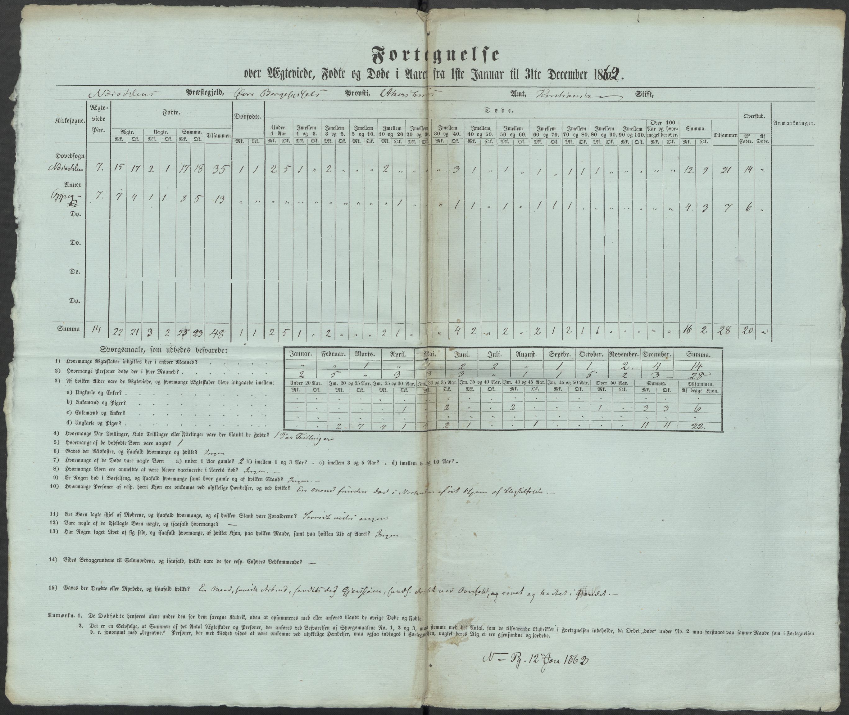 Riksarkivets diplomsamling, AV/RA-EA-5965/F15/L0006: Prestearkiv - Akershus, 1593-1865, p. 37