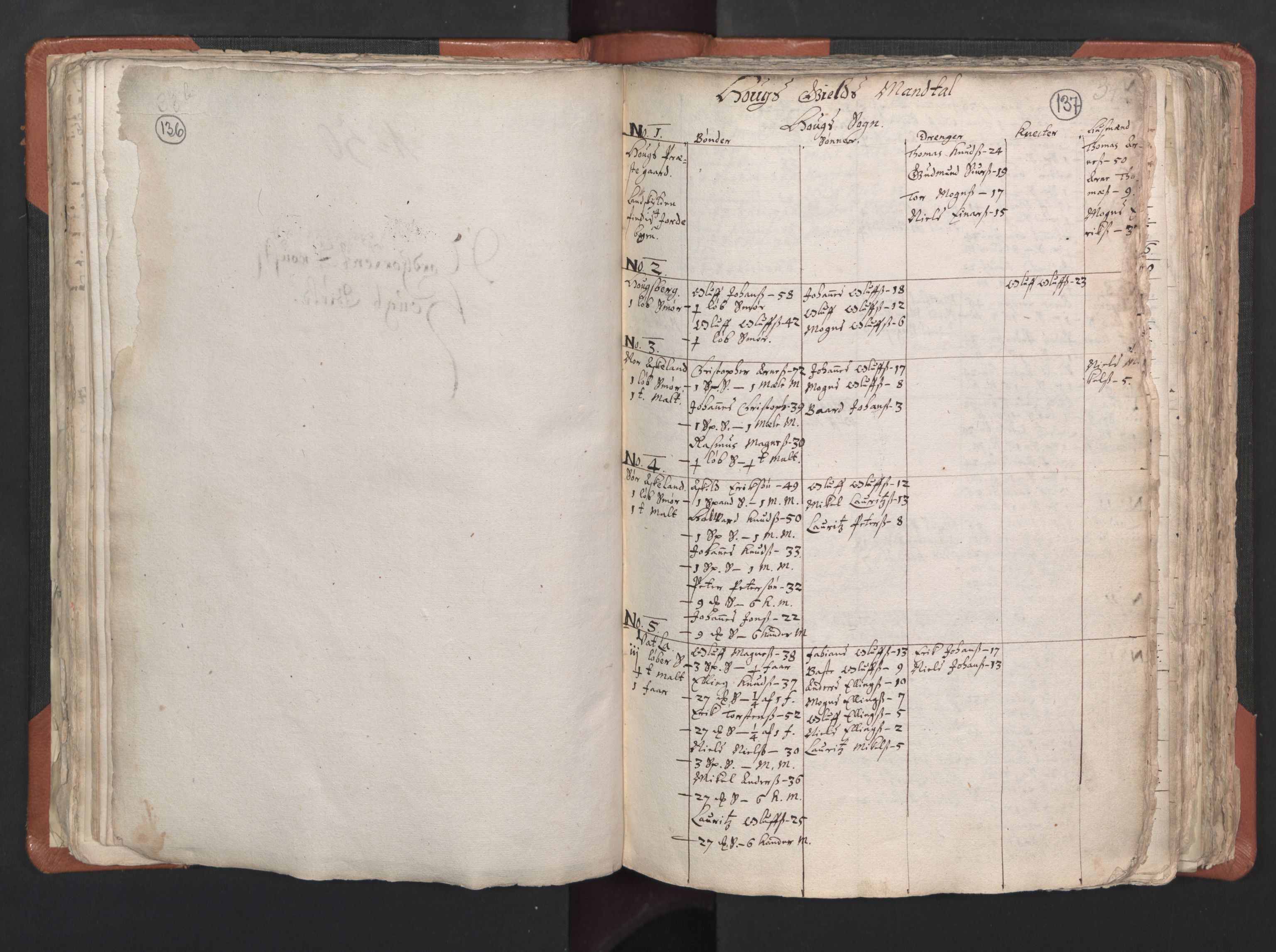RA, Vicar's Census 1664-1666, no. 22: Nordhordland deanery, 1664-1666, p. 136-137