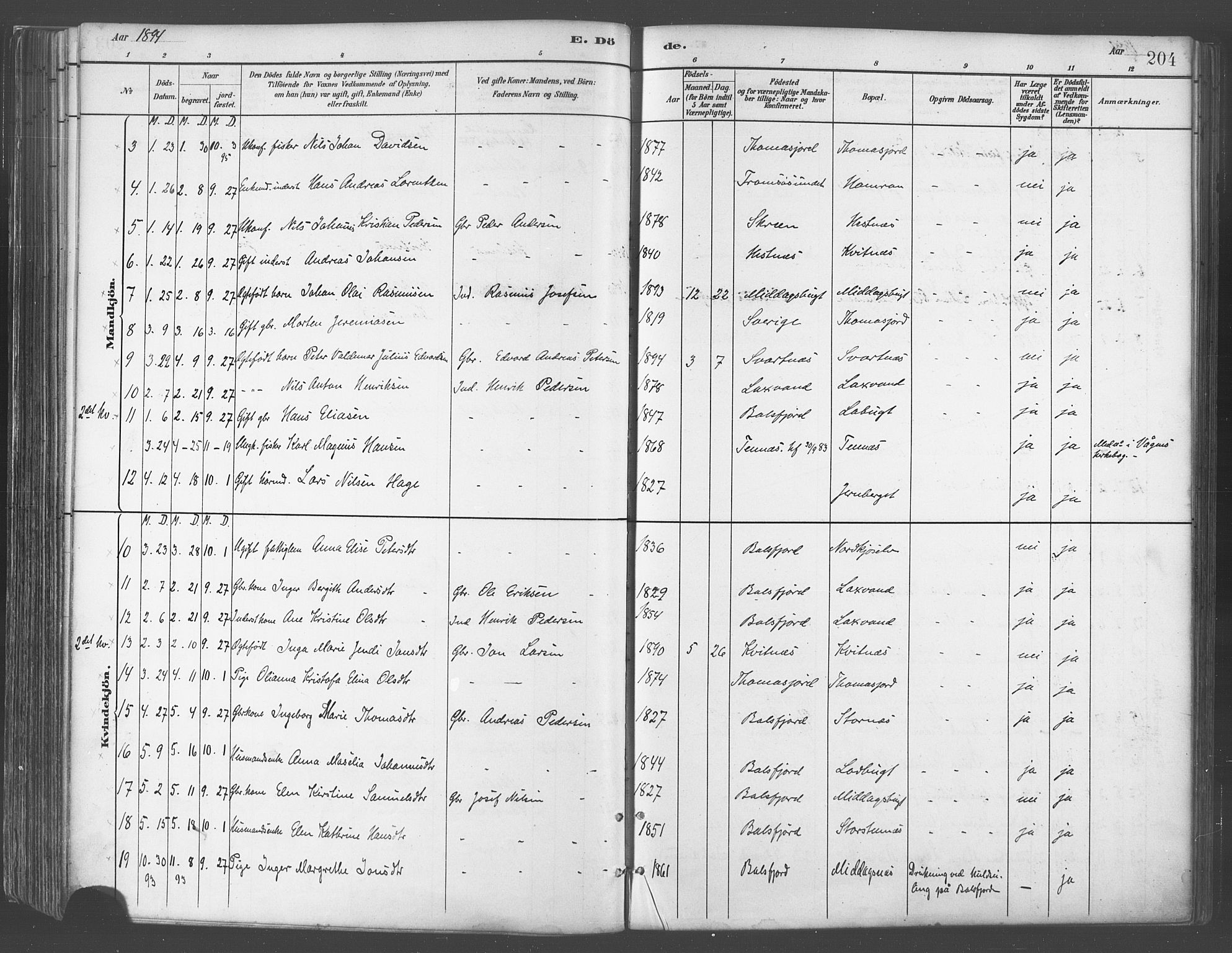 Balsfjord sokneprestembete, SATØ/S-1303/G/Ga/L0005kirke: Parish register (official) no. 5, 1884-1897, p. 204