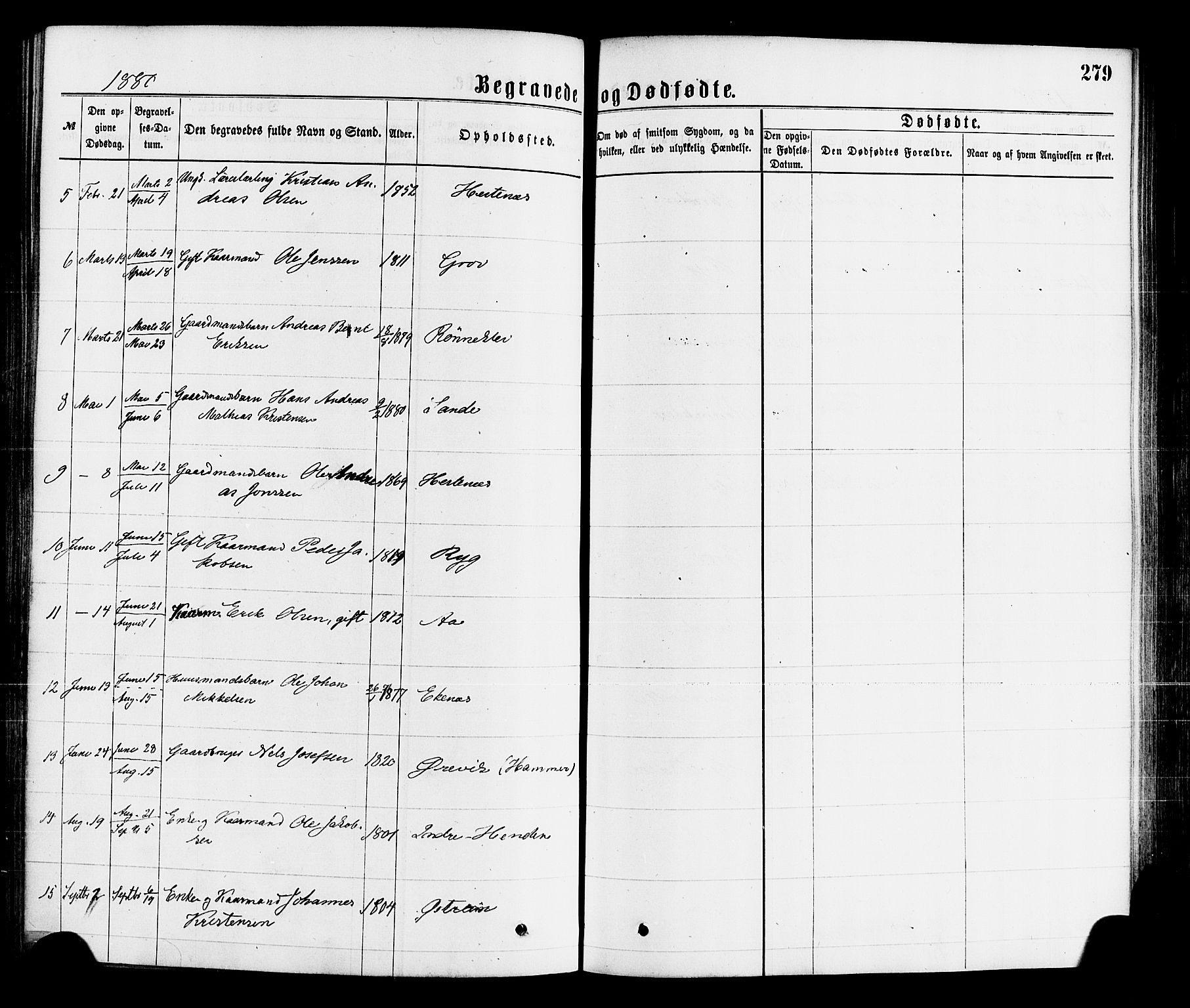 Gloppen sokneprestembete, SAB/A-80101/H/Haa/Haaa/L0010: Parish register (official) no. A 10, 1871-1884, p. 279