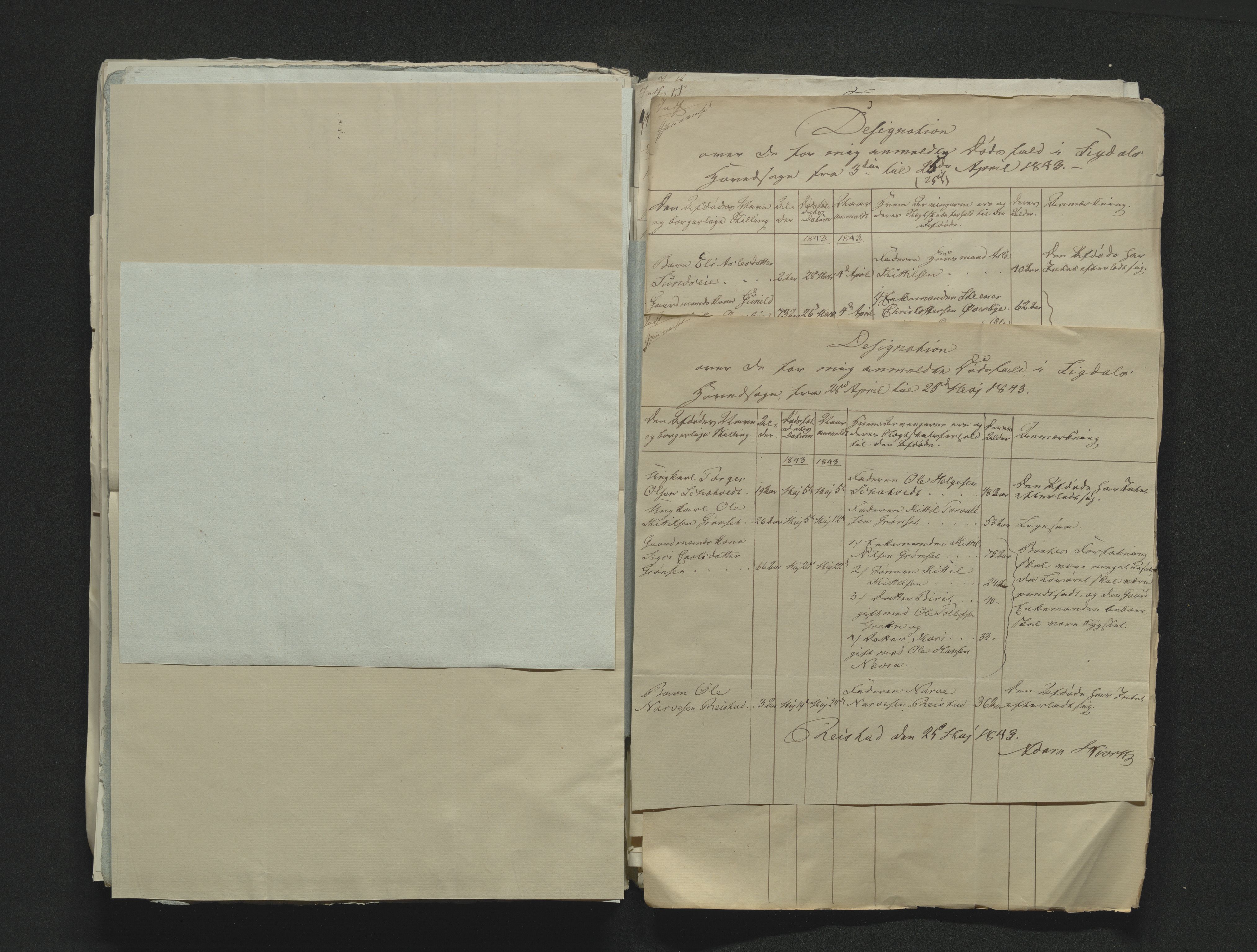 Eiker, Modum og Sigdal sorenskriveri, AV/SAKO-A-123/H/Ha/Hab/L0006: Dødsfallsmeldinger, 1841-1845